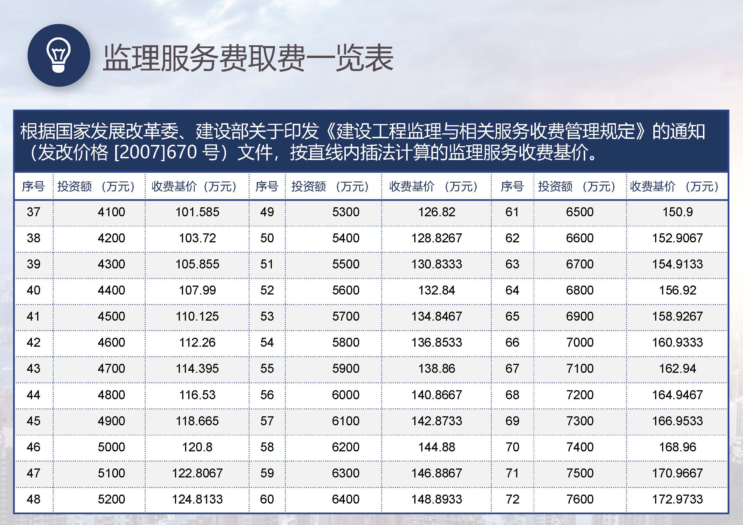 省鑫项目管理有限公司_页面_63.jpg
