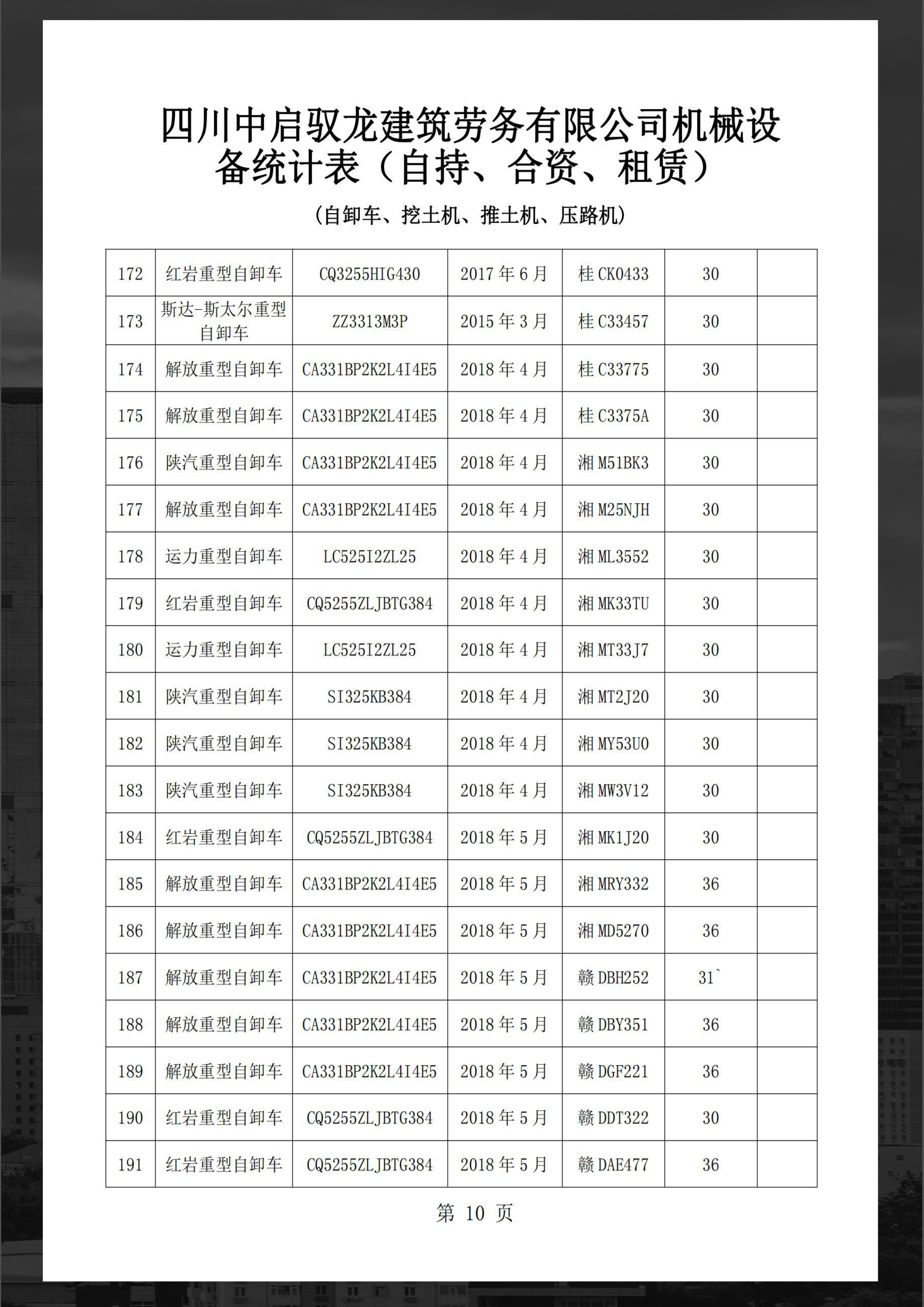 宣传册-四川中启驭龙建筑劳务有限公司-30.jpg