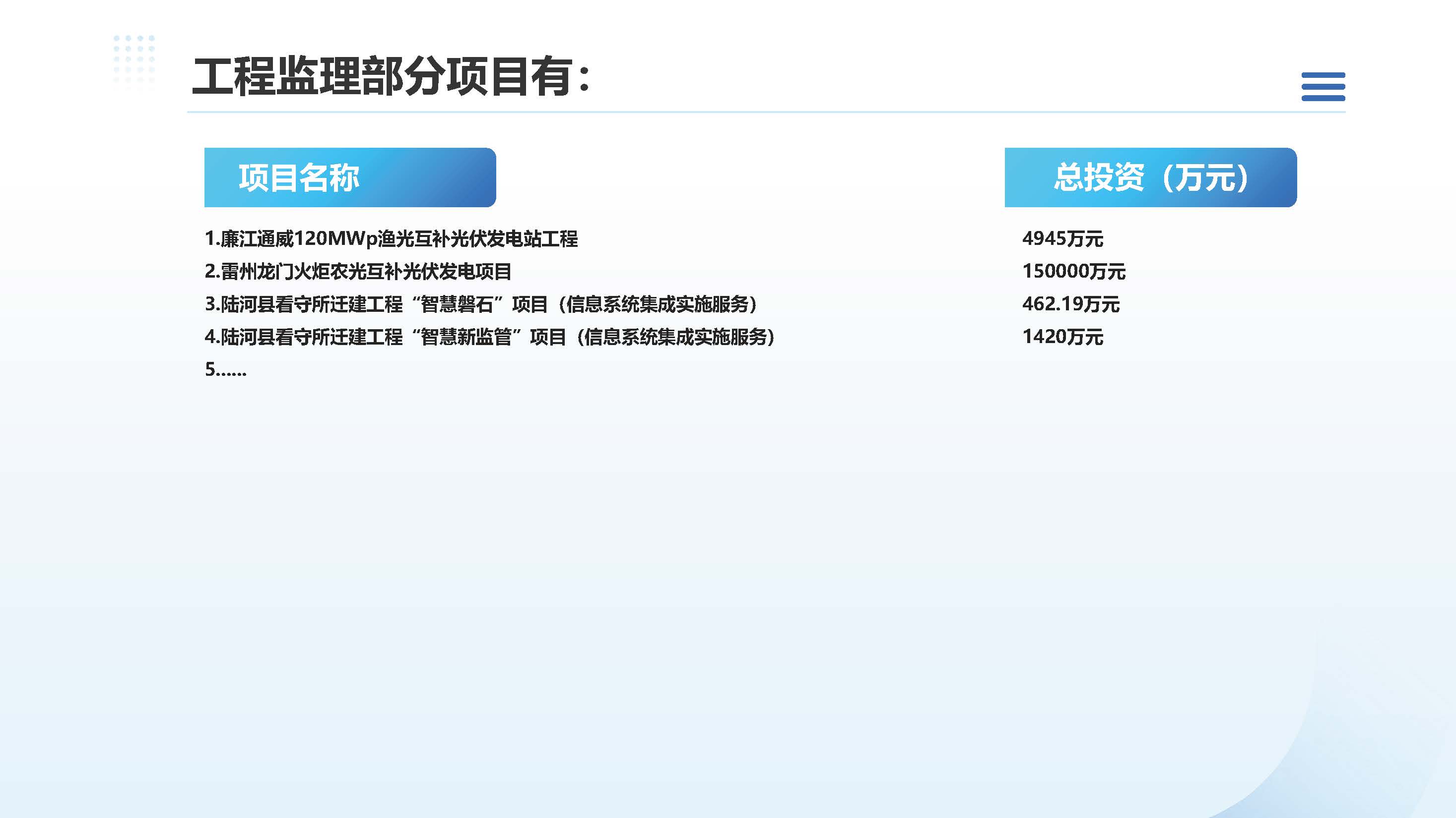 广东博仁工程顾问有限公司简介2025.7.22_页面_58.jpg
