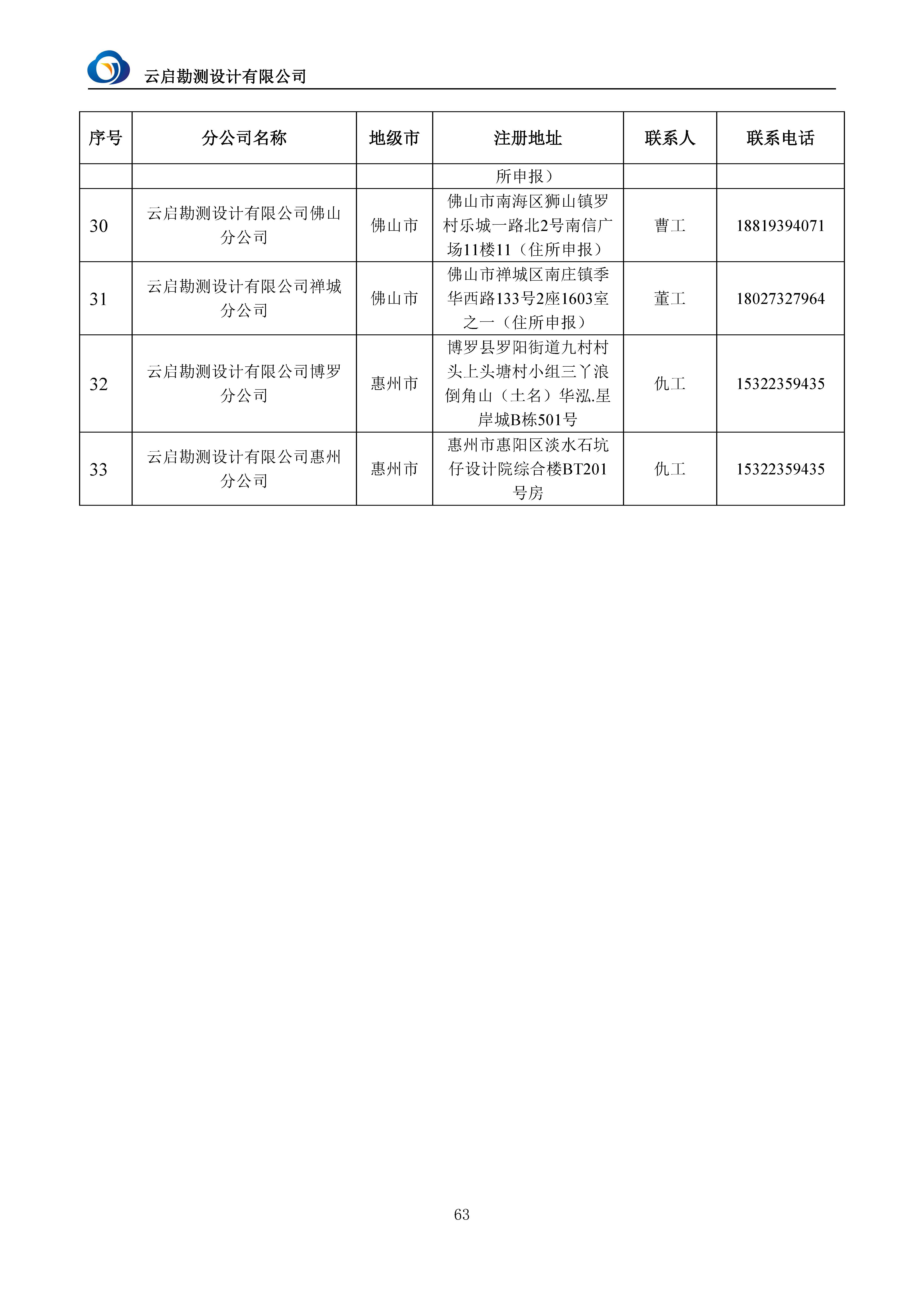 【A22】云启勘测宣传资料2025.7.31_页面_66.jpg
