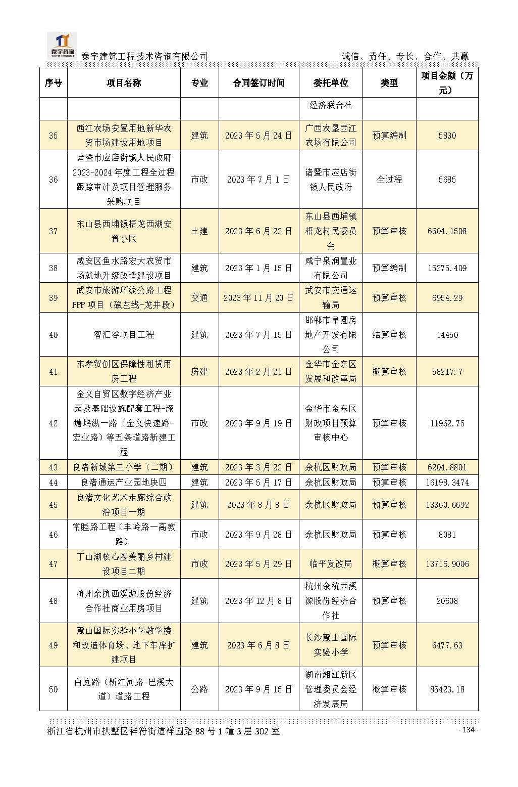 【简介】泰宇资质及近年业绩2026.7.13(4)_页面_134.jpg