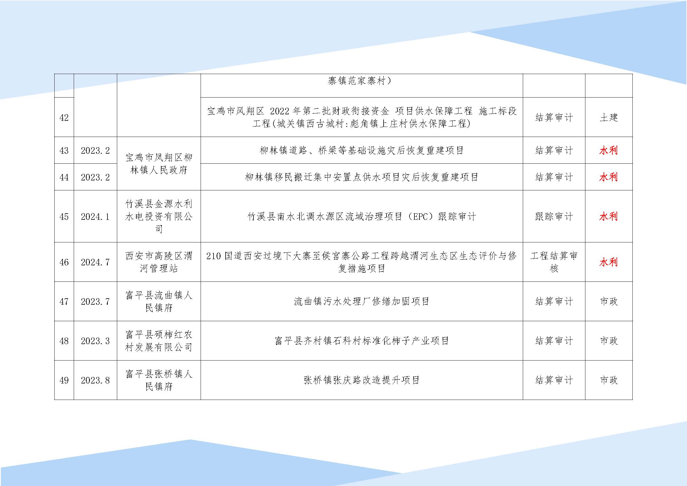 品智工程咨询有限公司宣传册(1)_页面_28.jpg
