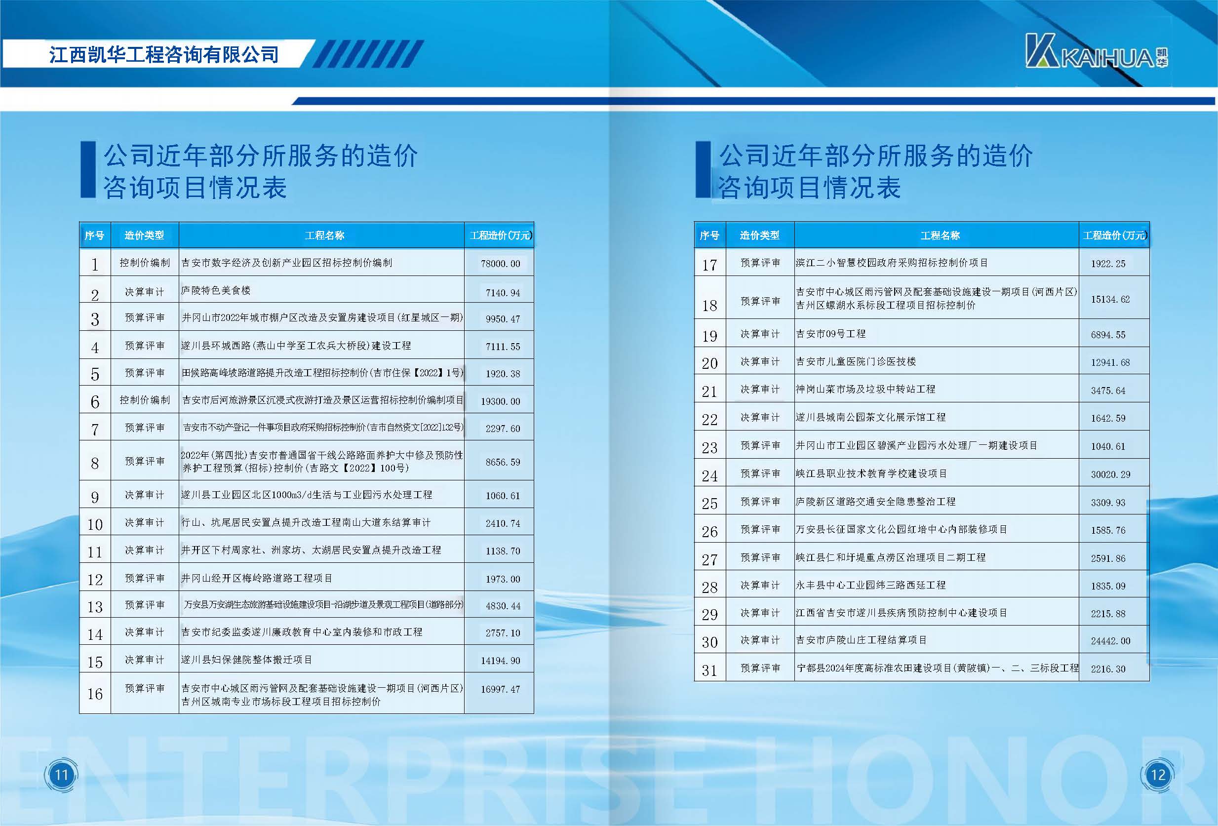 宣传册-江西凯华工程咨询有限公司(1)_页面_7.jpg
