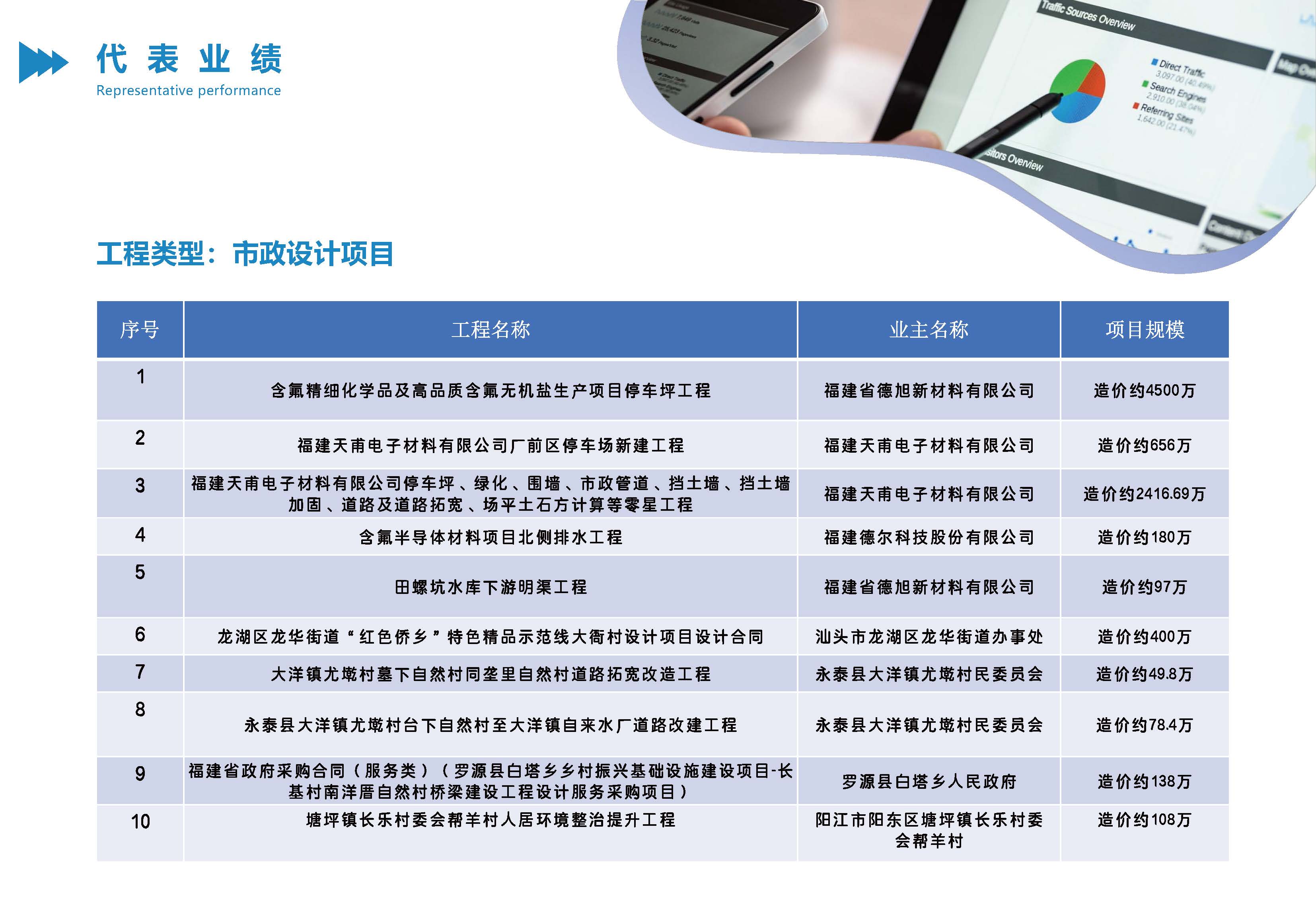中奕宣传册（ B版）2025.5.22_页面_17.jpg