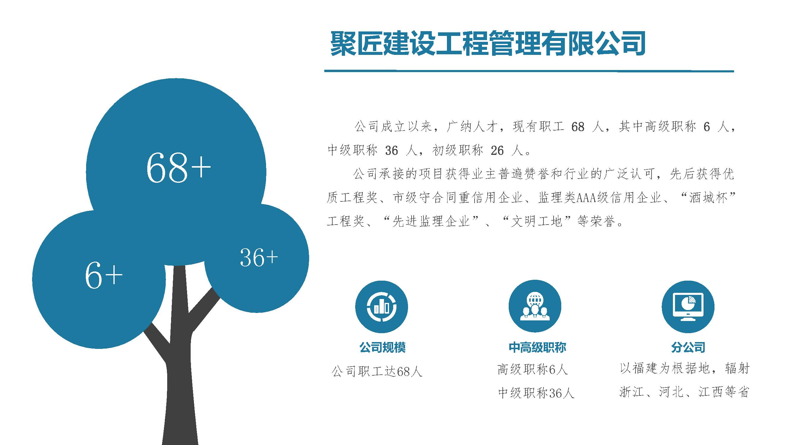 聚匠建设公司简介20241209_页面_04.jpg
