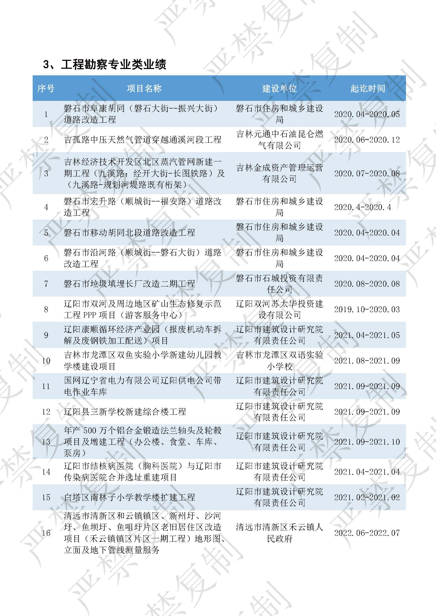 皓筠公司简介22 _页面_27.jpg