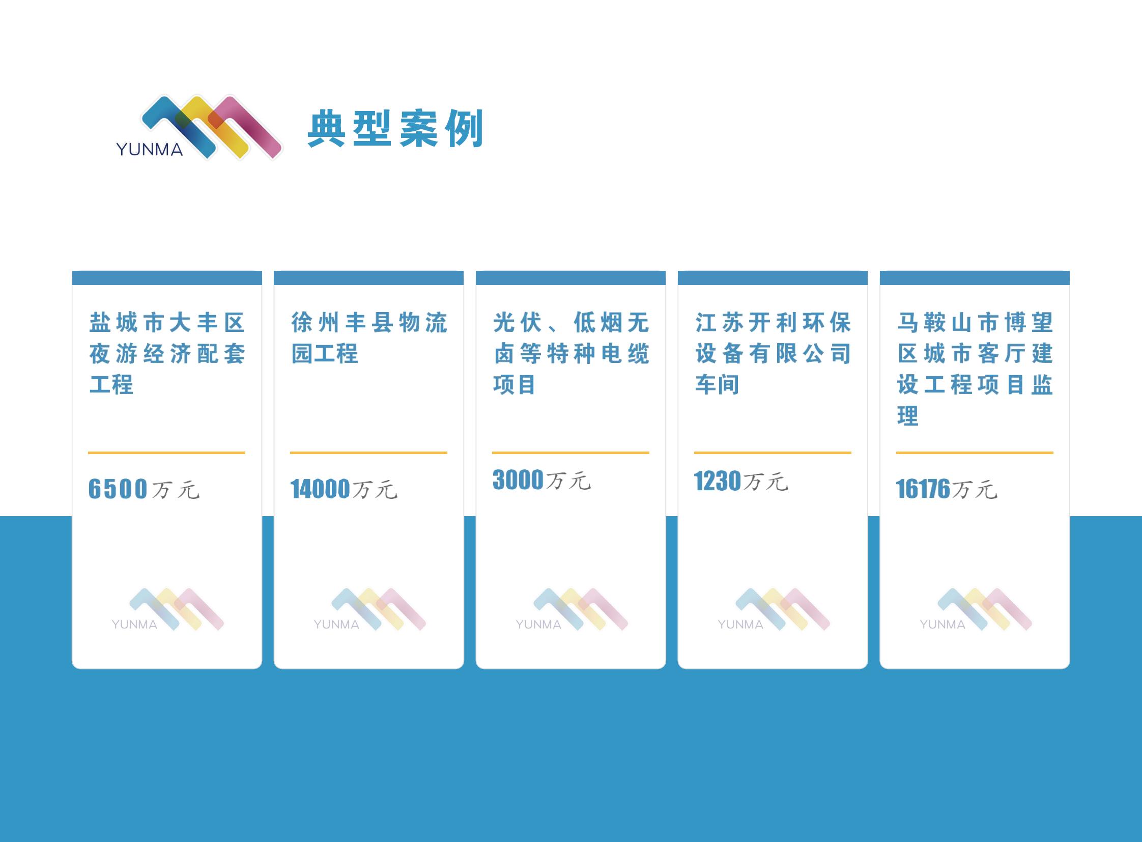 宣传册-中诚运玛咨询股份有限公司_19.jpg