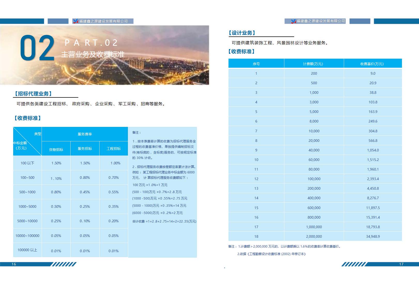 鑫之源公司画册_页面_10.jpg