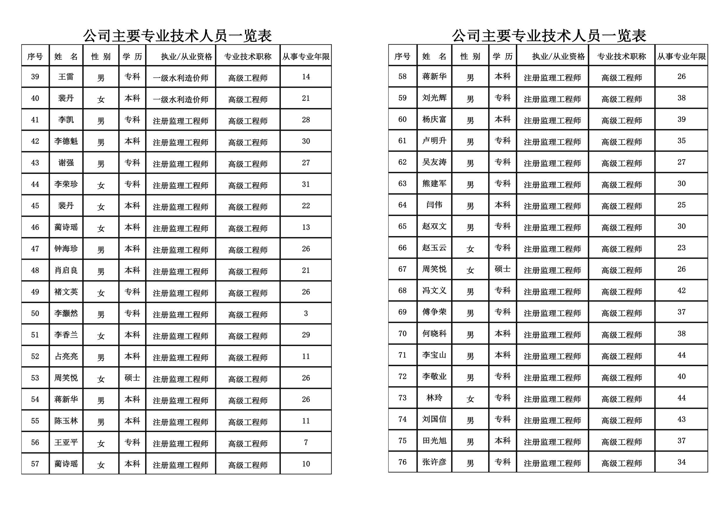 广轩简介2025年1月_页面_10.jpg