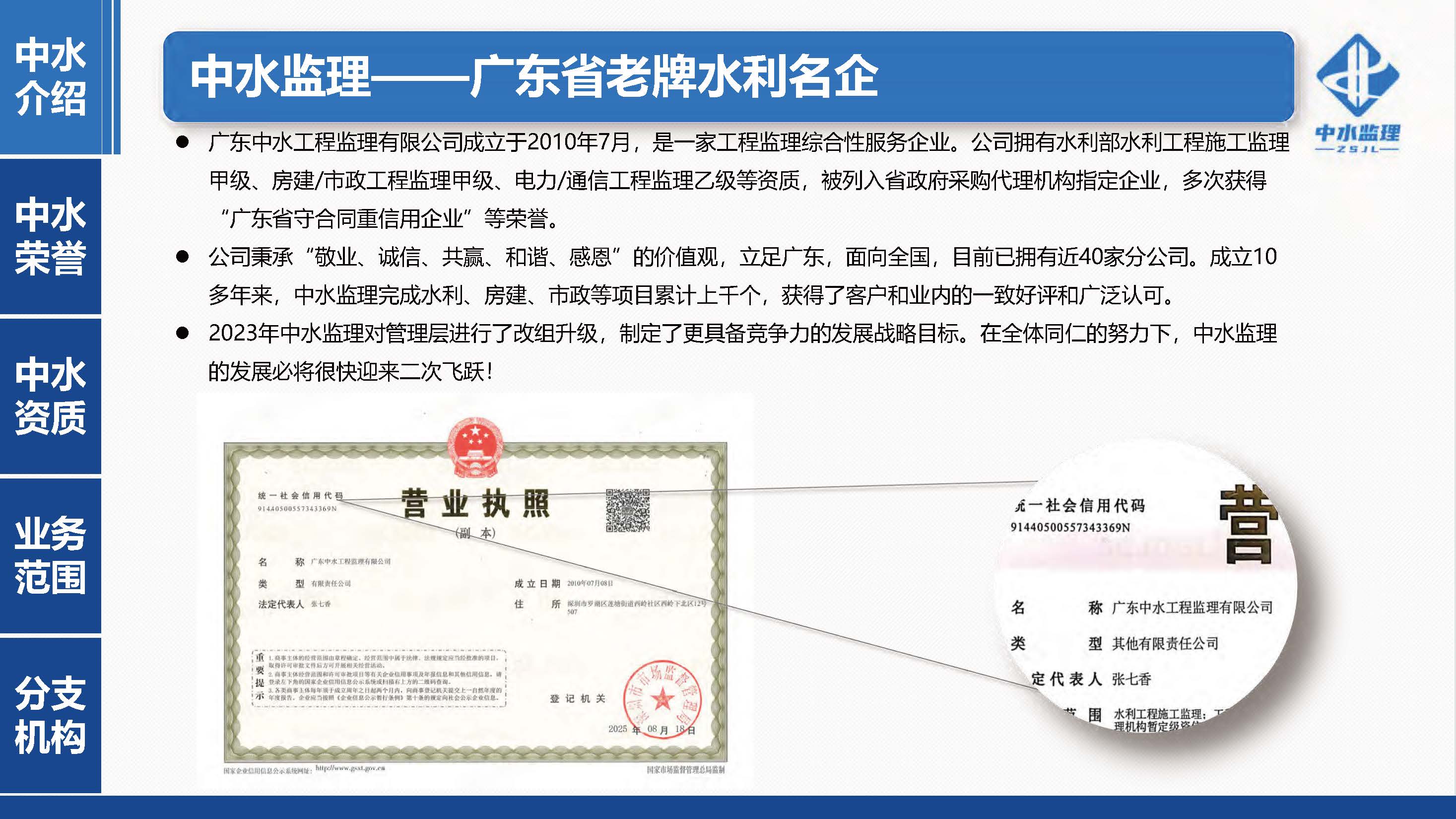 中水监理-招商版-2026.6_页面_07_页面_04.jpg