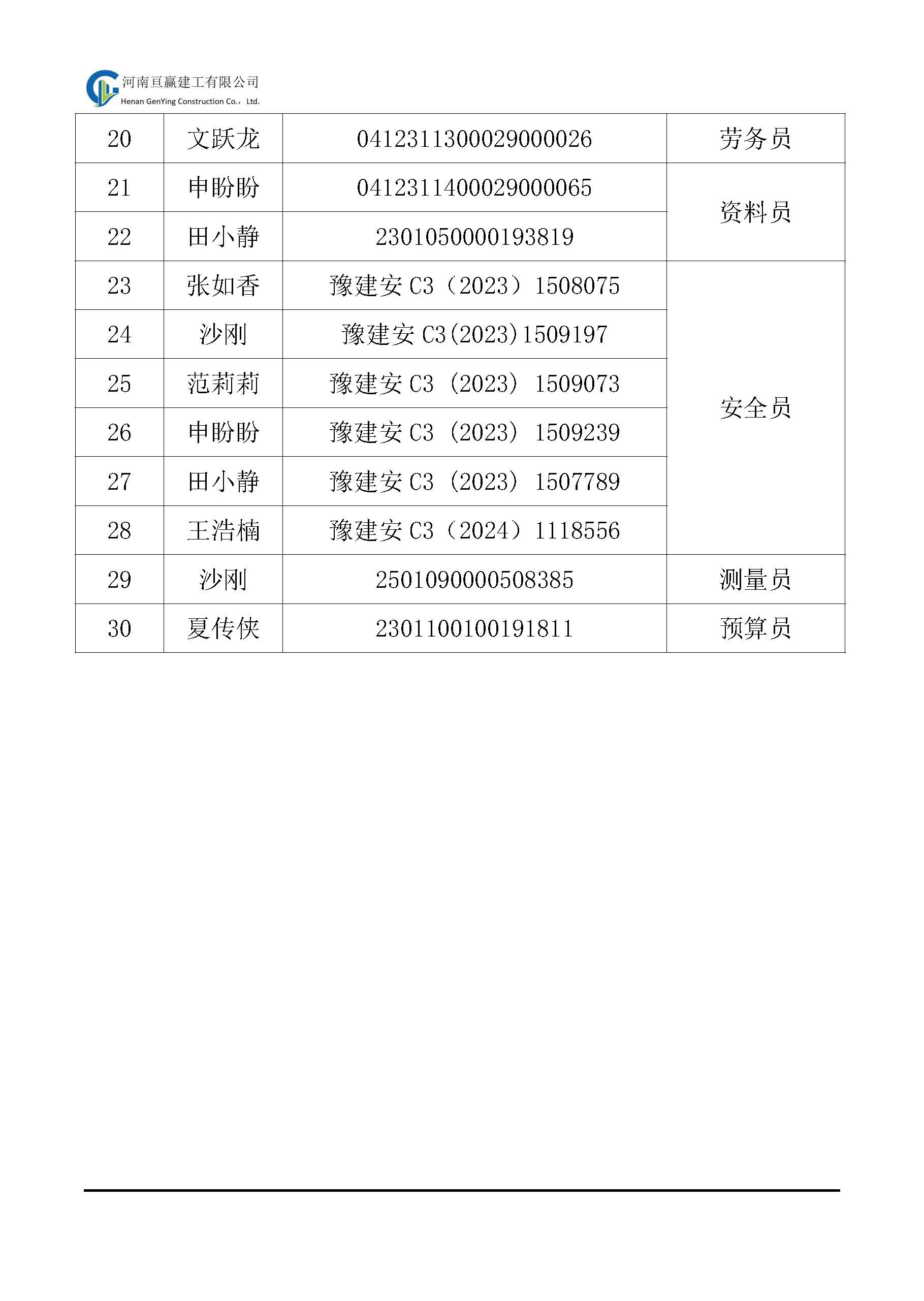 亘赢建工宣传册2025-02_页面_09.jpg