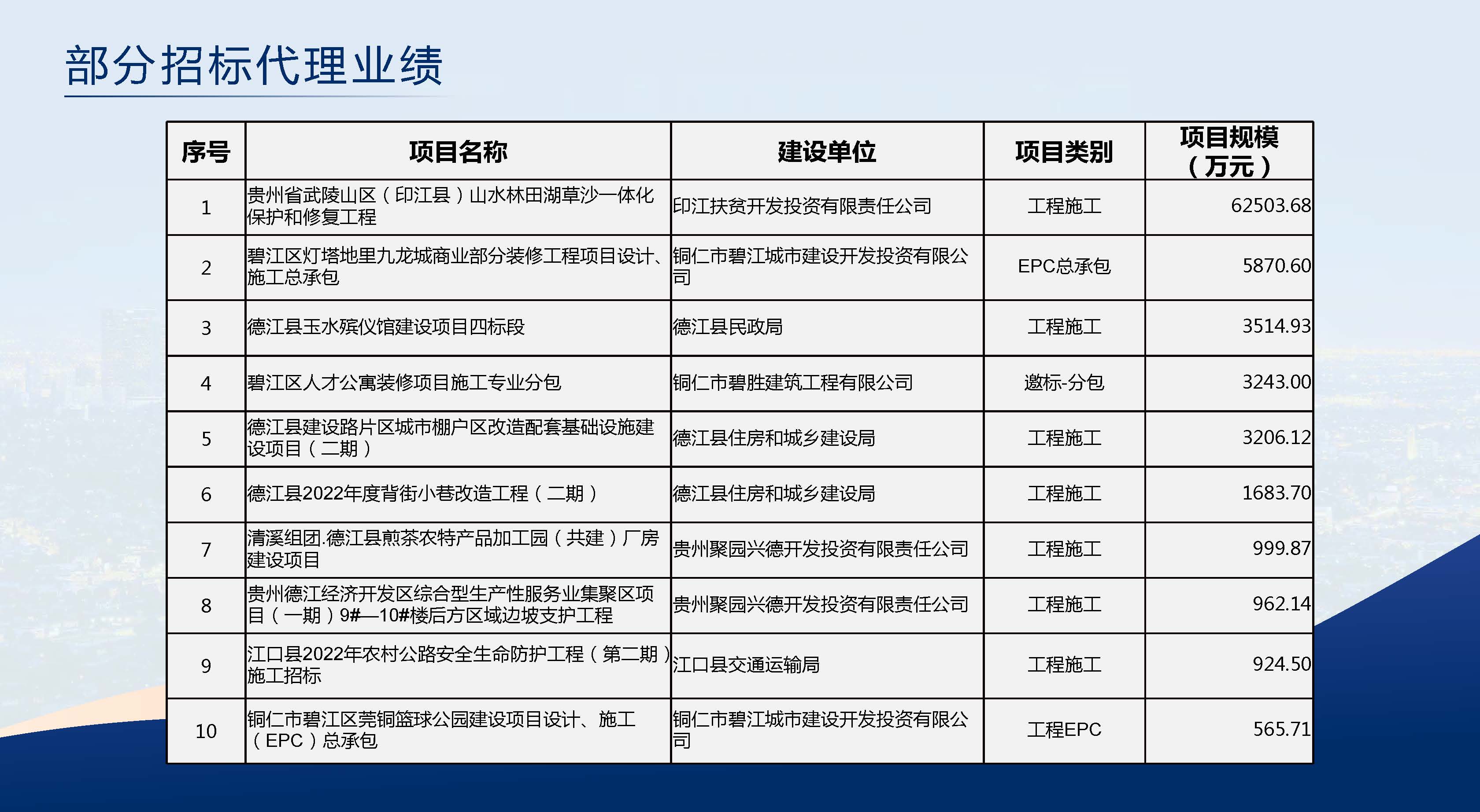 1锦辉-企业宣传册2026.01版_页面_21.jpg