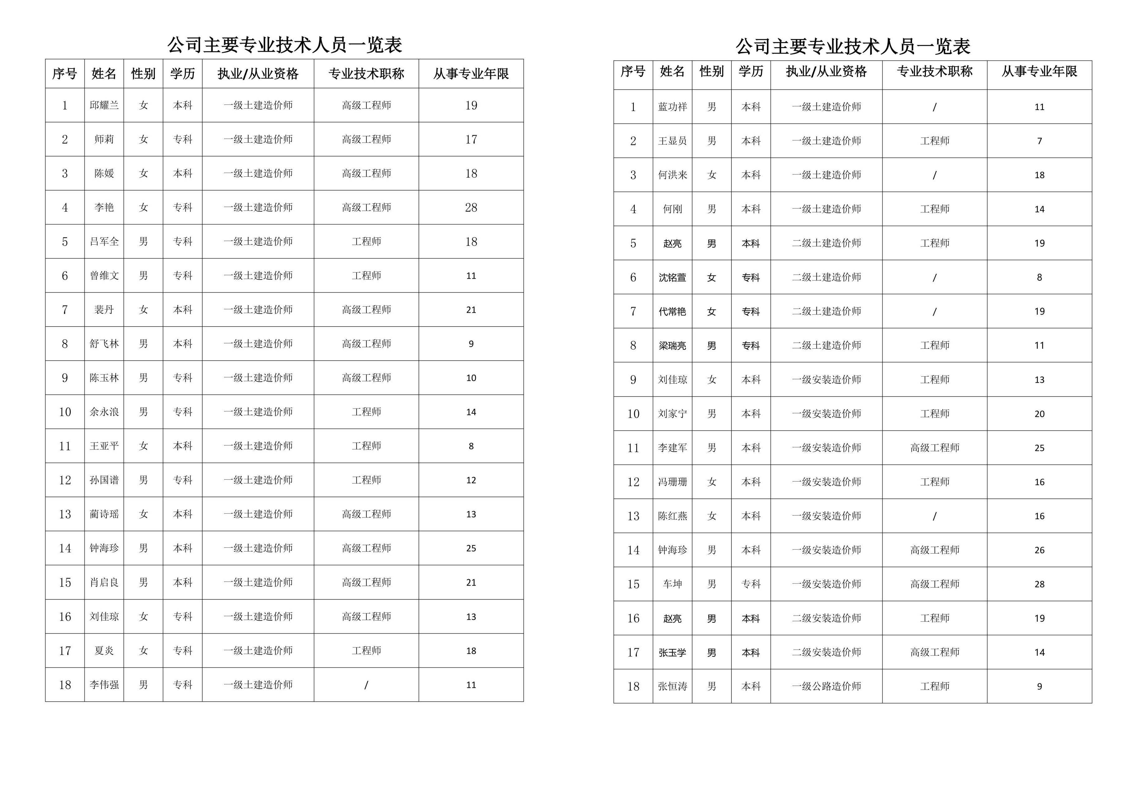 广轩简介2026年3月(1)_页面_08.jpg