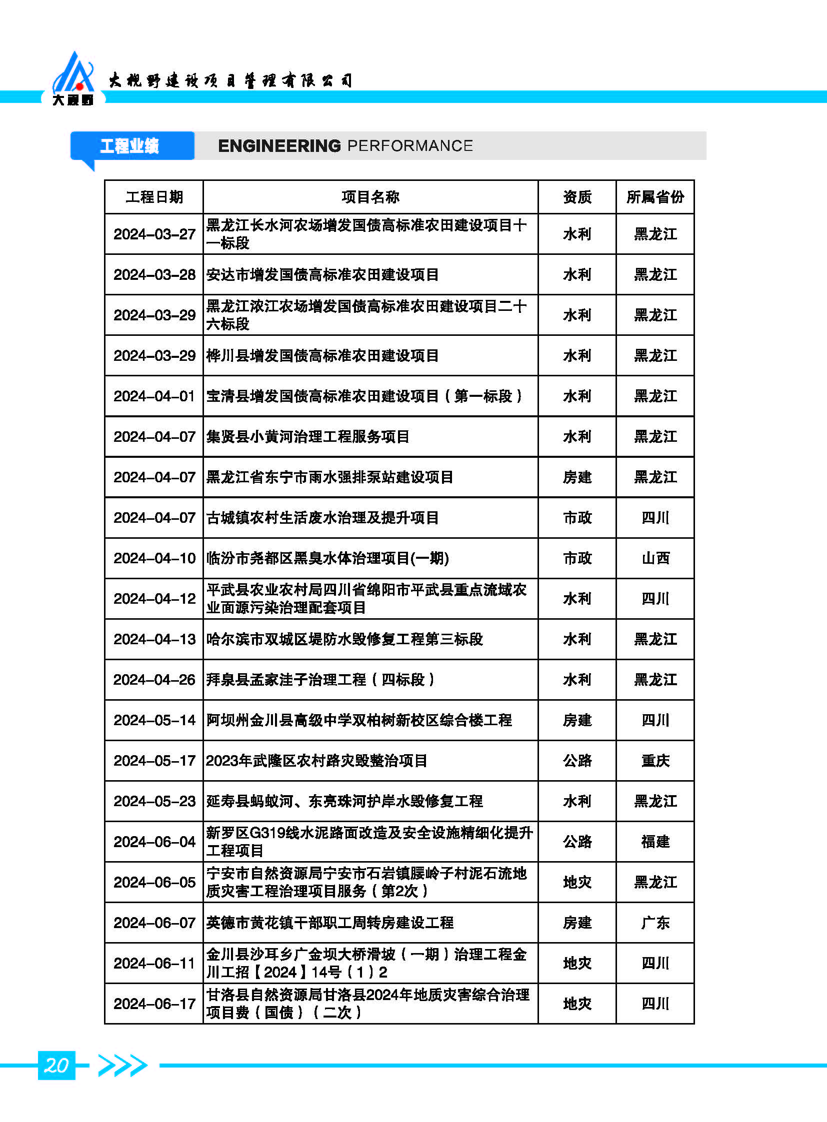 大视野公司画册-2024-9-21(6)_页面_22.jpg