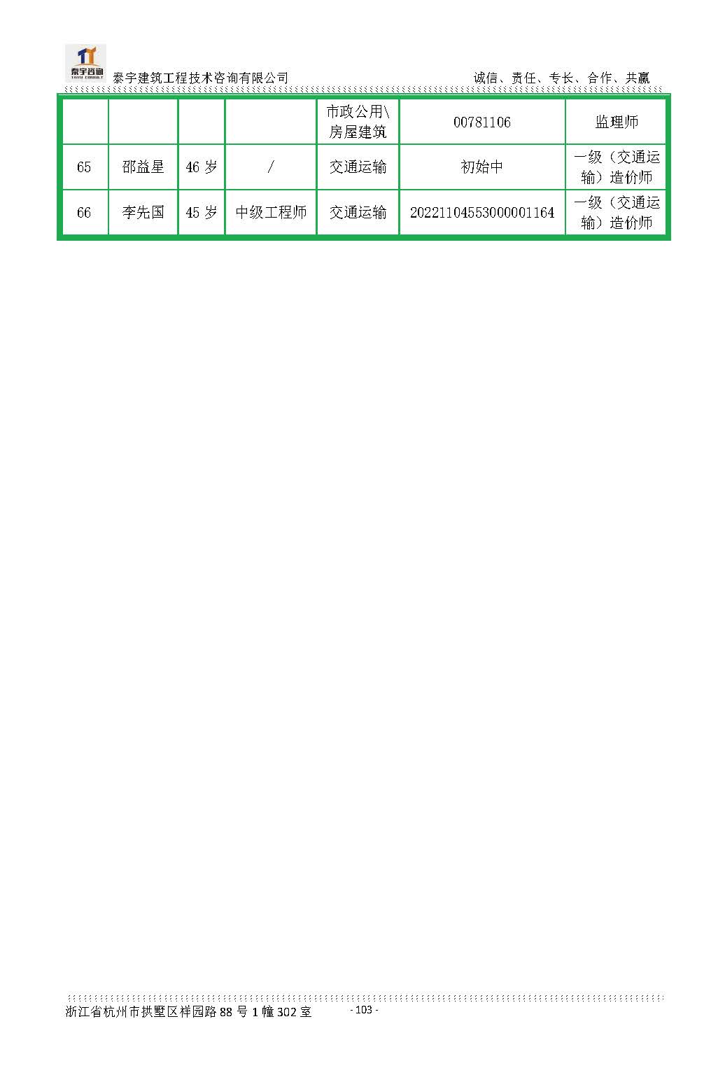 【简介】泰宇资质及近年业绩2024.11.11_20241126160852_页面_103.jpg