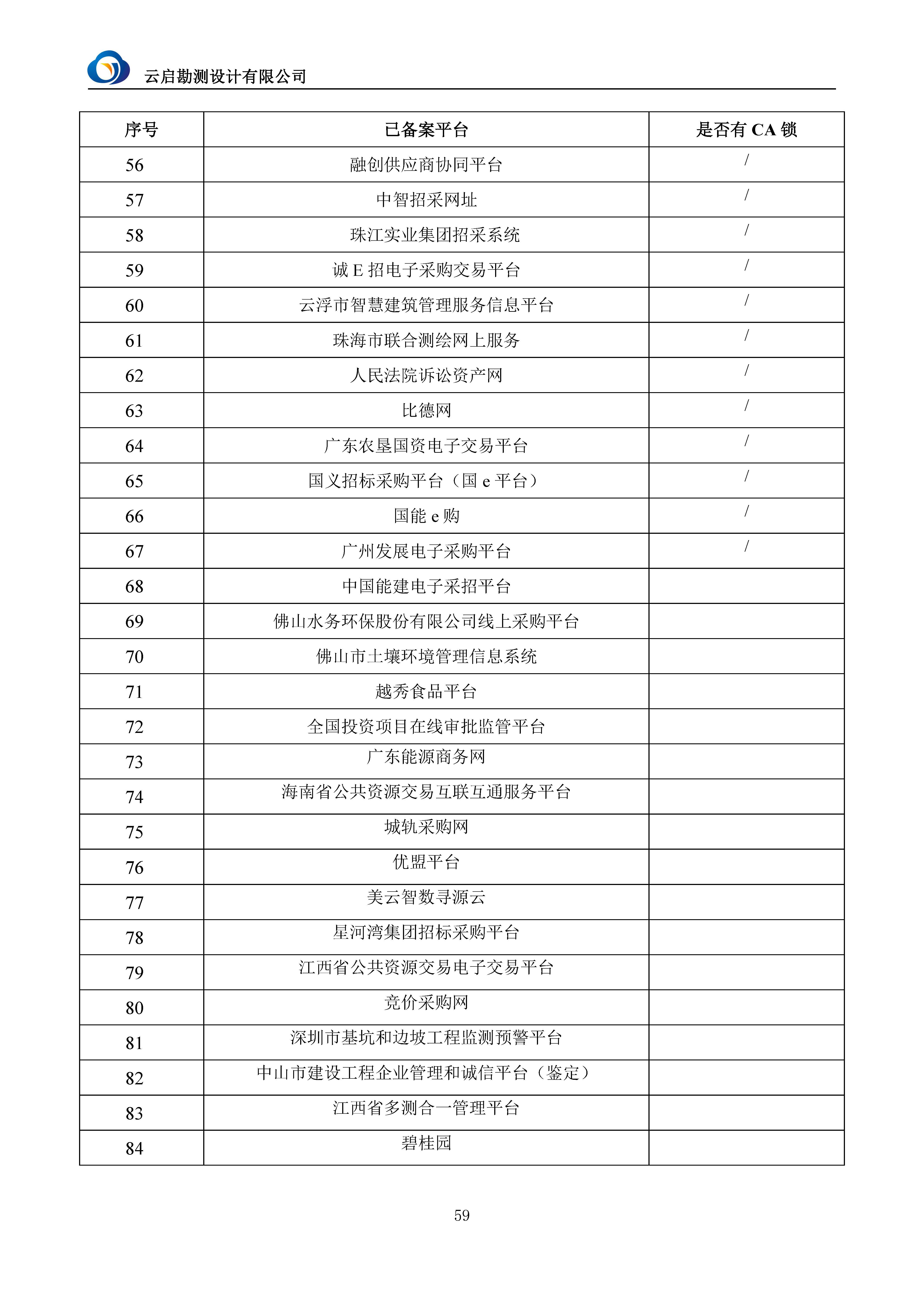 【A22】云启勘测宣传资料2025.7.31_页面_62.jpg