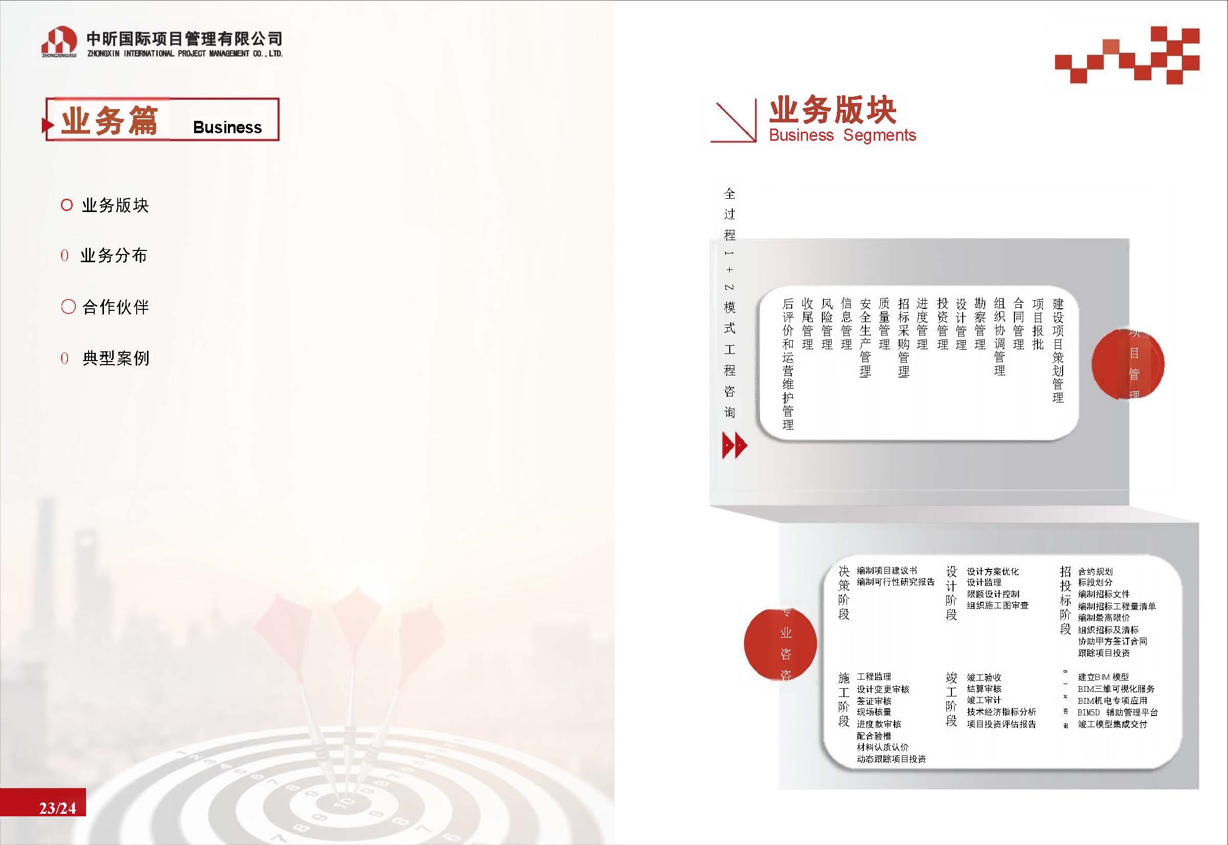 中昕国际项目管理有限公司宣传册大(1)(1)_页面_15.jpg