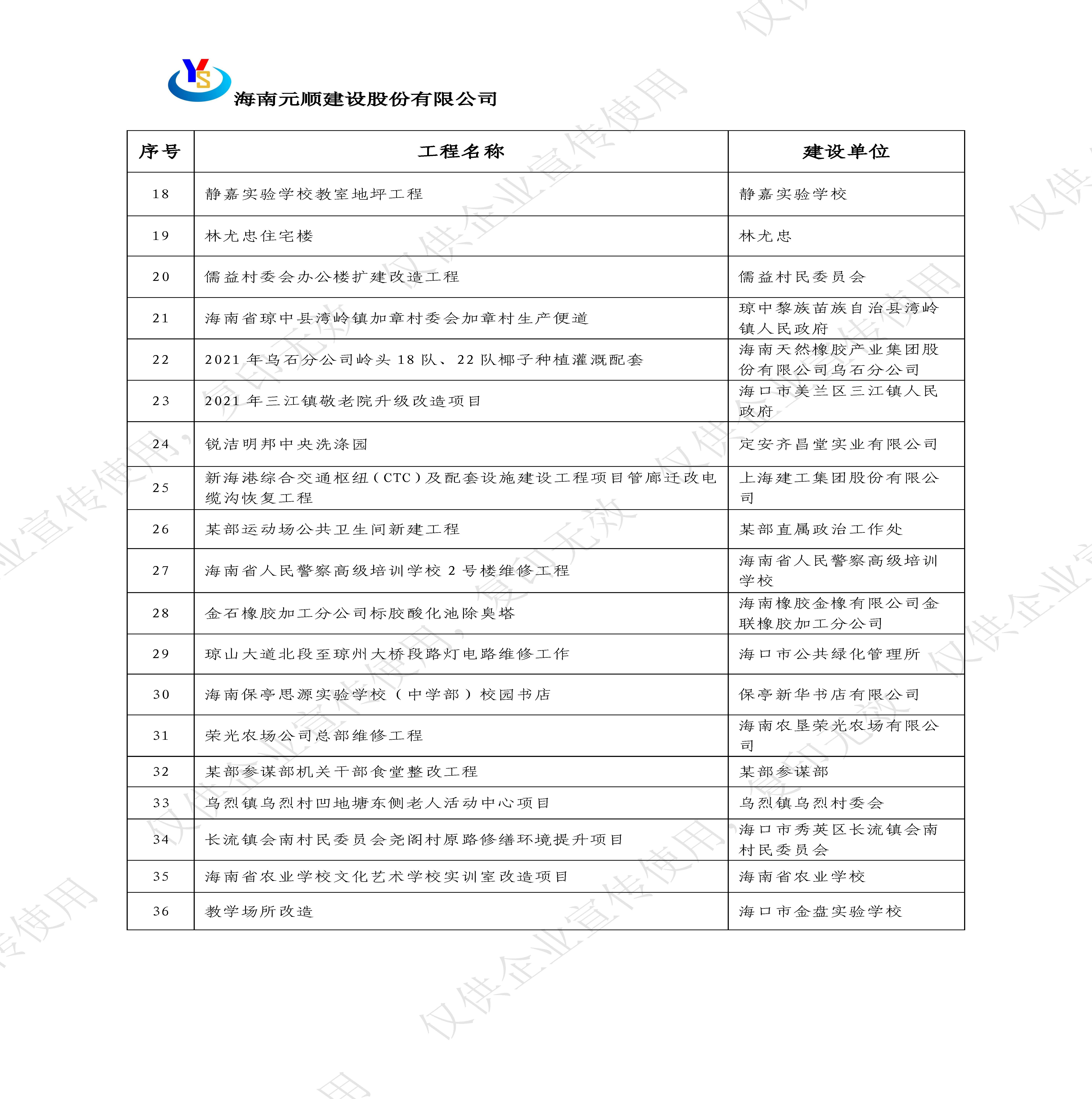 元顺简介2025_页面_18.jpg