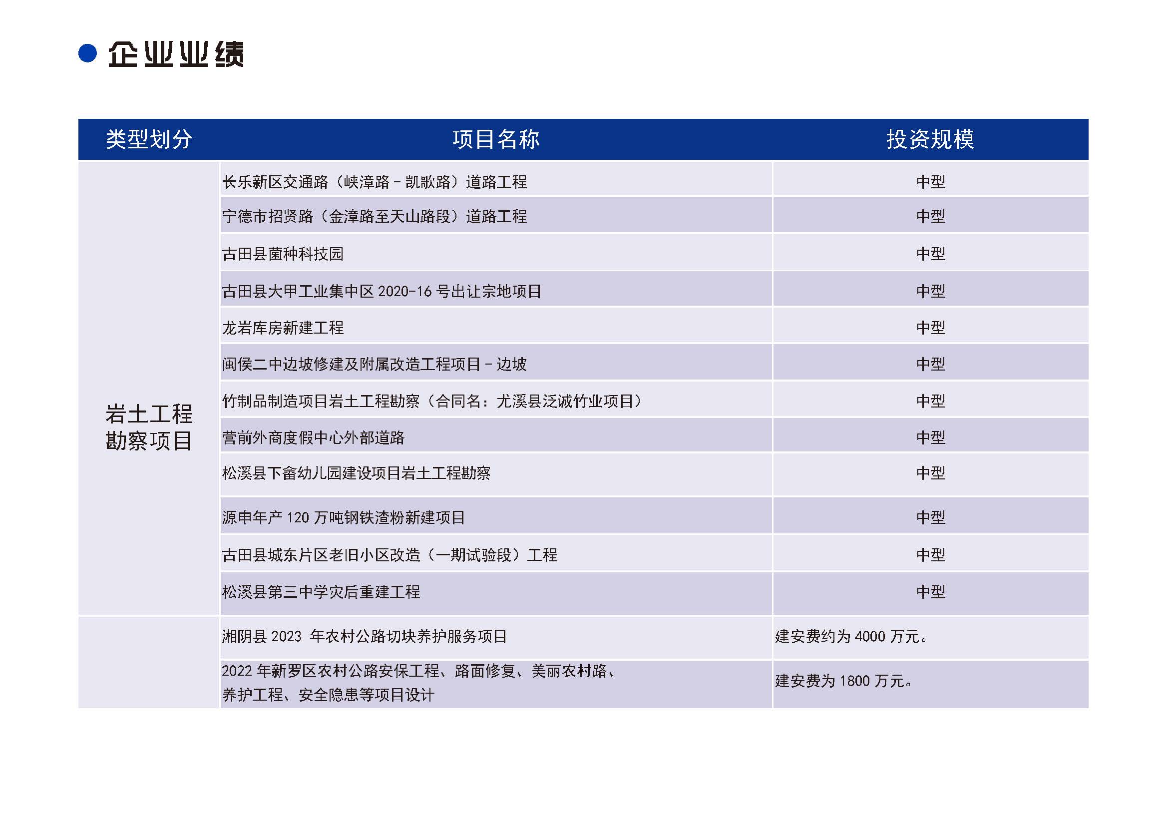 企业宣传册2024.08.14改(1)_页面_42.jpg