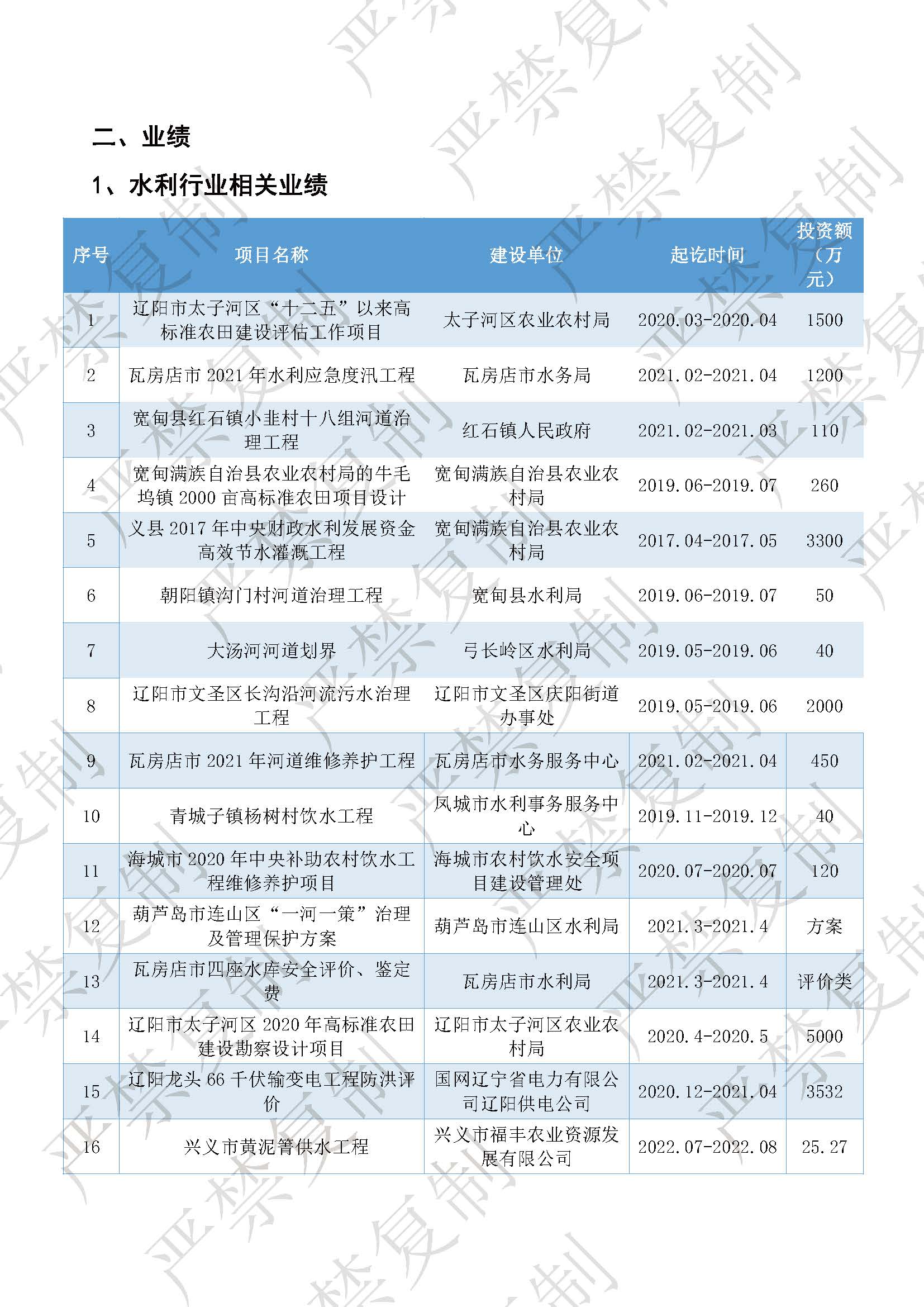 皓筠公司简介22 _页面_23.jpg