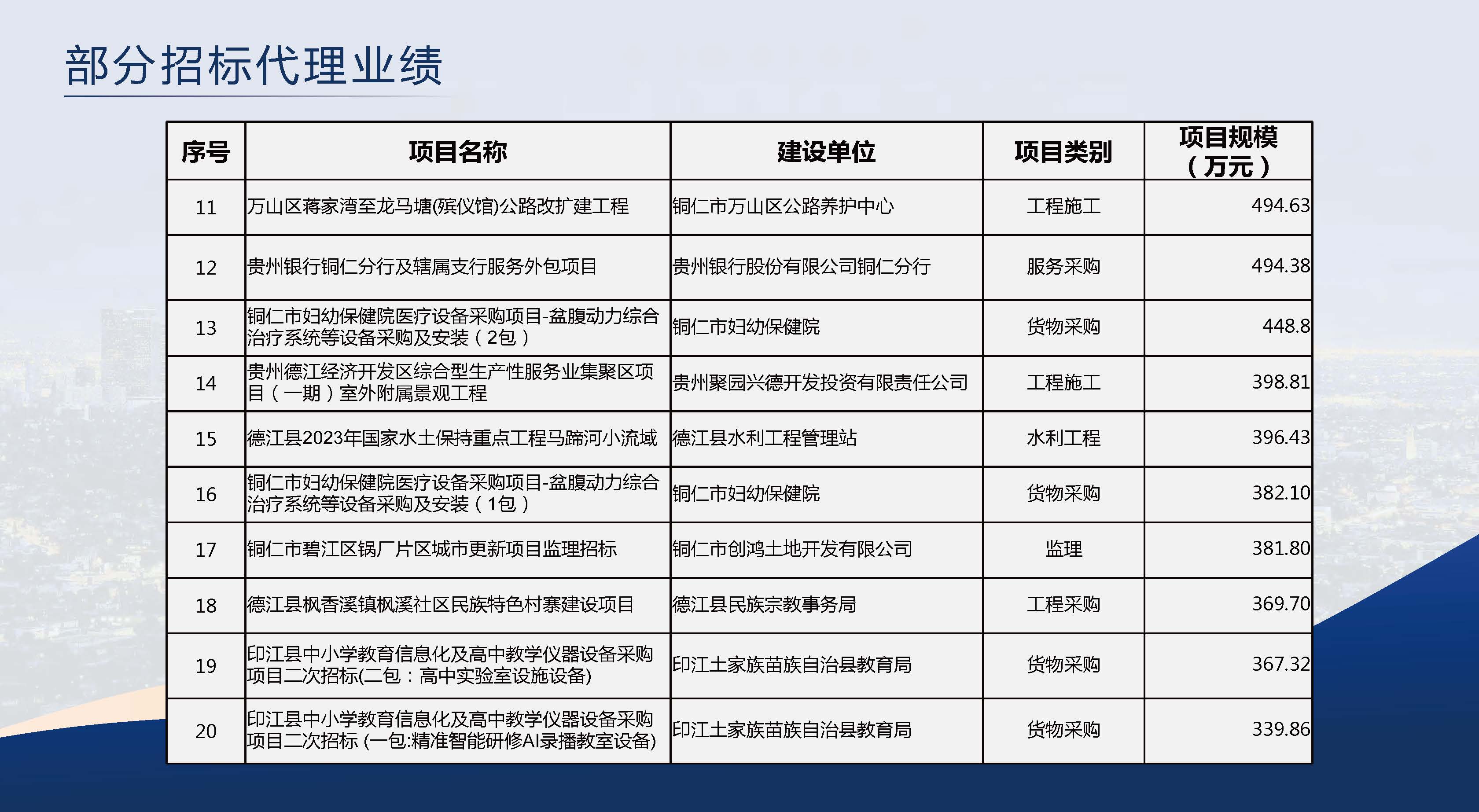 1锦辉-企业宣传册2026.01版_页面_22.jpg