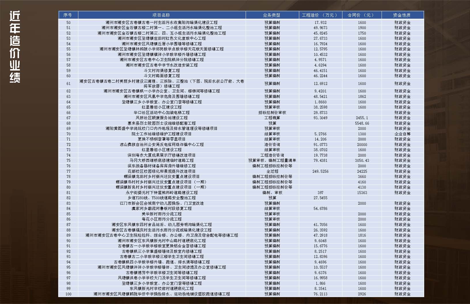 中铭珩建设工程设计有限公司0628V_页面_25.jpg