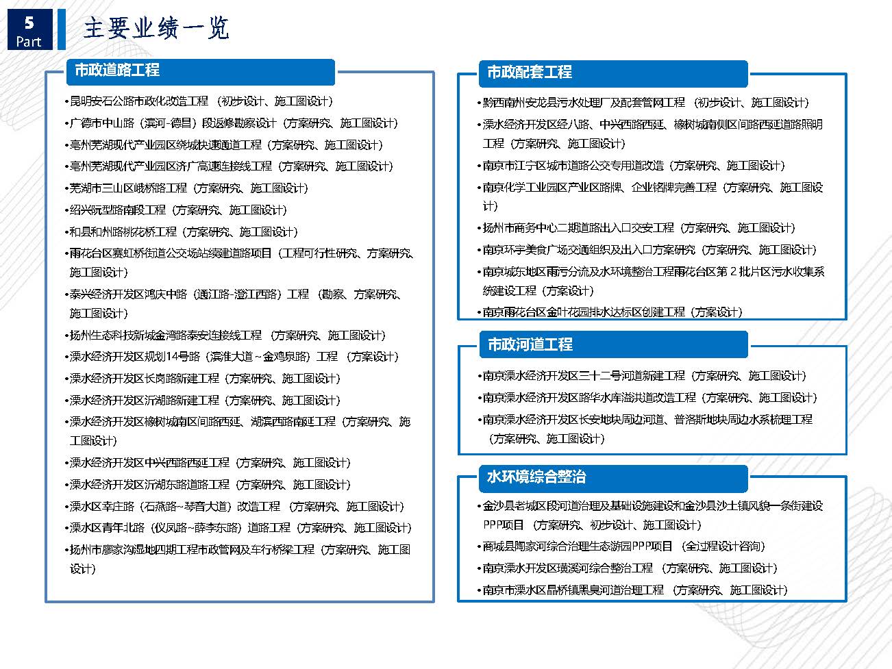 宣传册-江苏数智城建设计研究院有限公司_页面_21.jpg