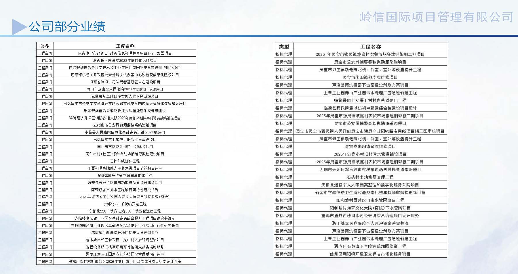 岭信国际企业宣传2026.4.24_页面_16.jpg
