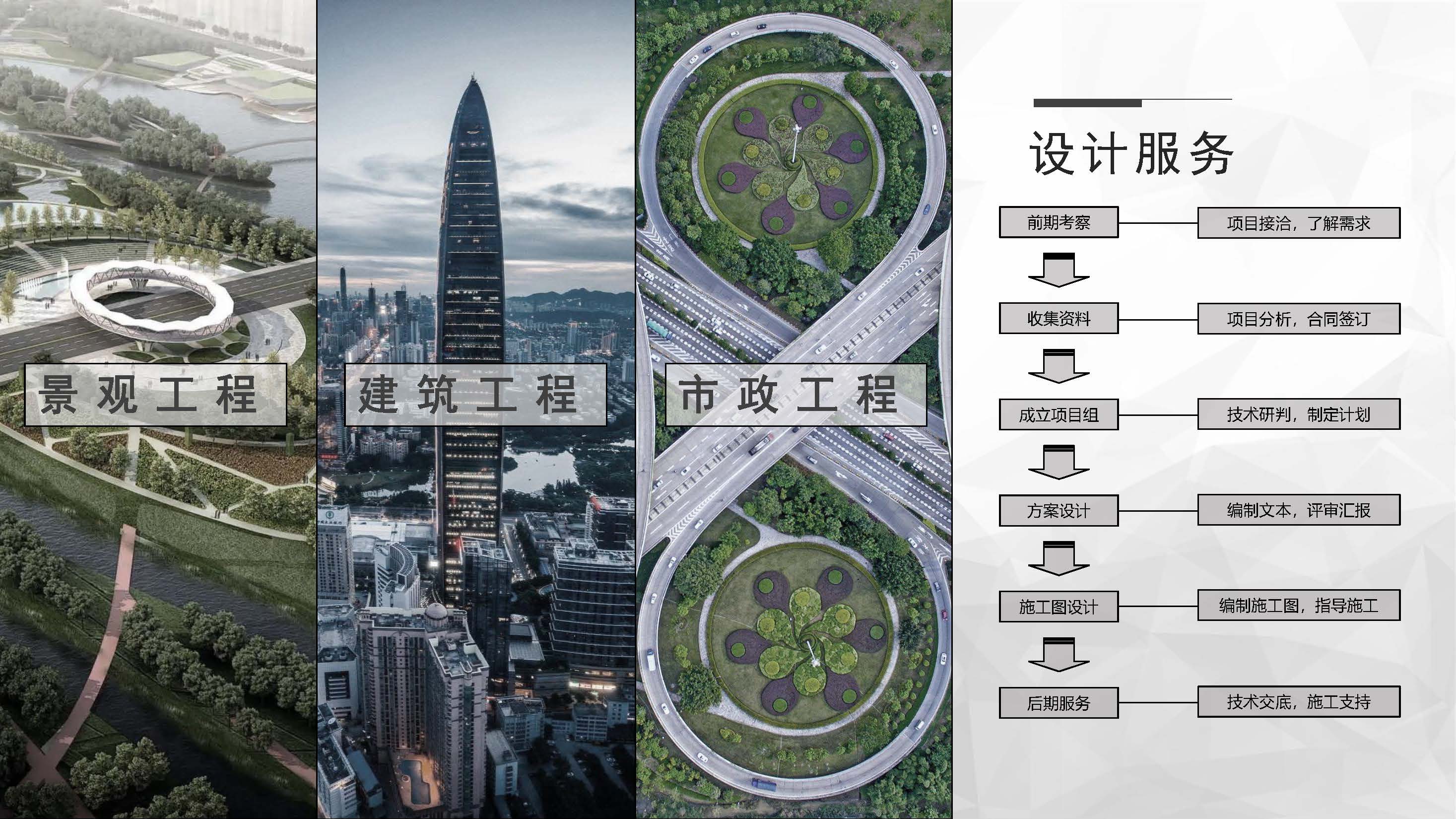 宣传册-中鸿伟业工程设计有限公司_页面_09.jpg