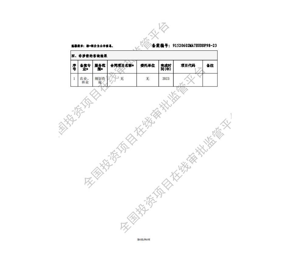 贵州城投设计院有限公司 企业简介_页面_14.jpg