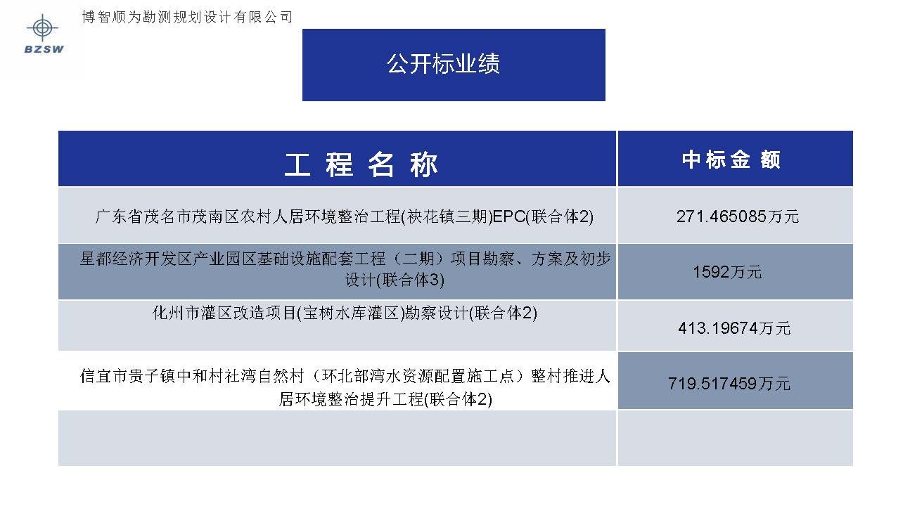博智顺为最新简介1-20_页面_23.jpg