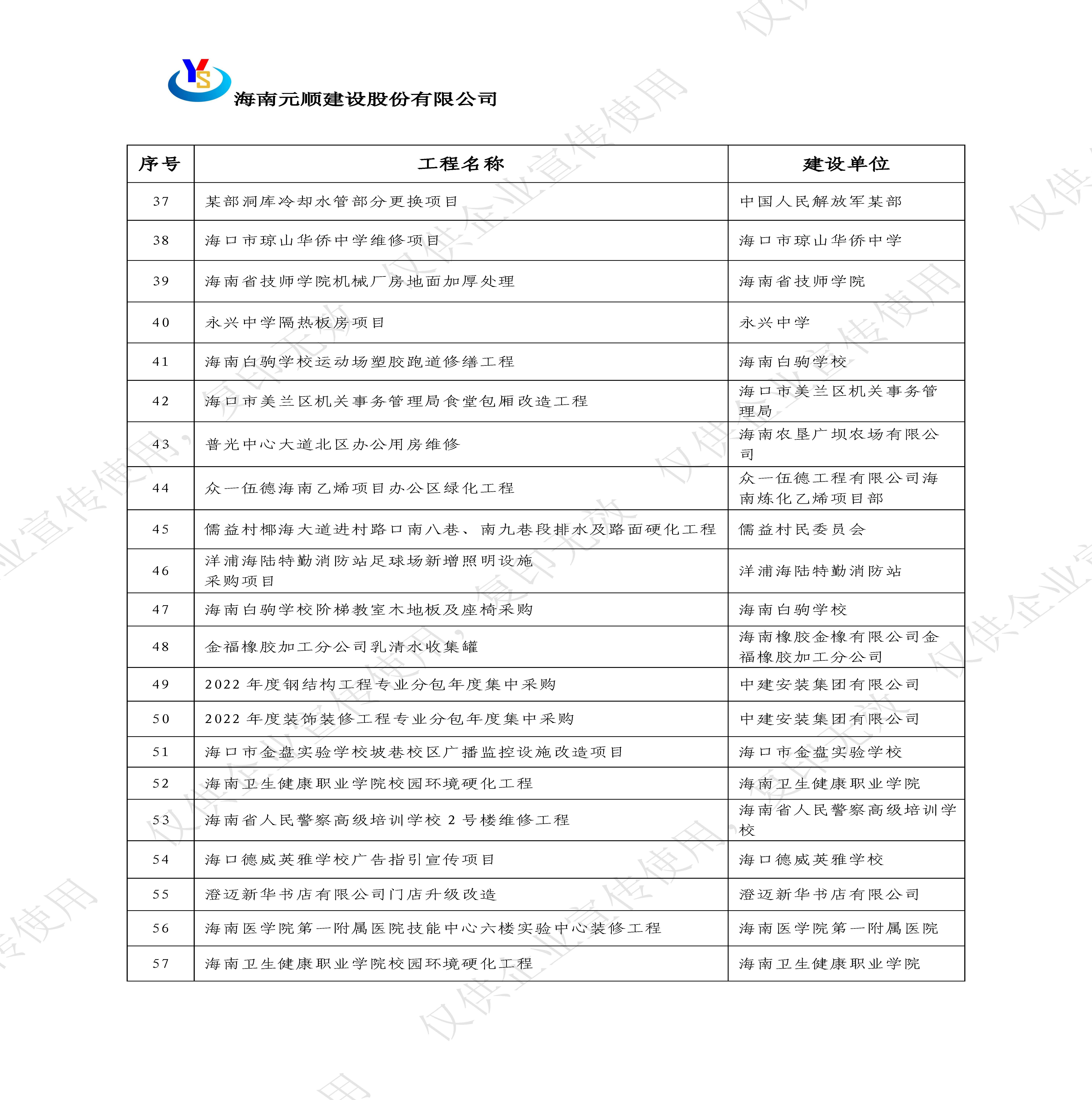 元顺简介2025_页面_19.jpg