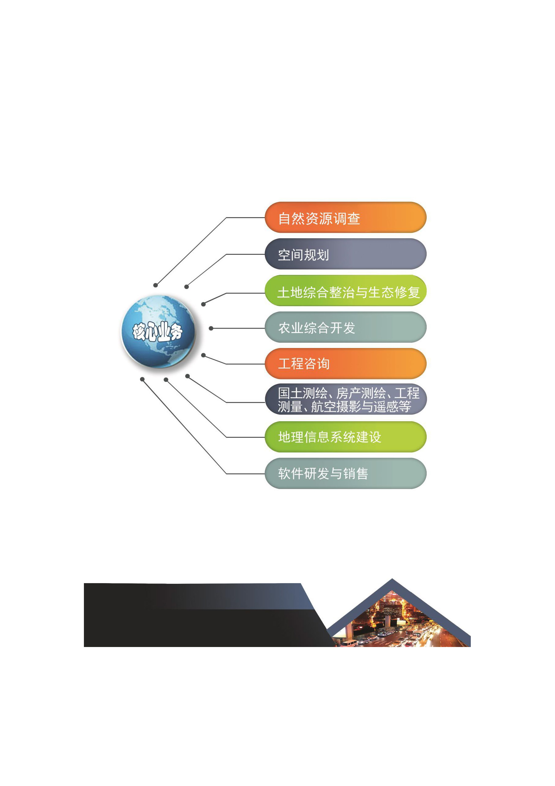 宣传册-吉林省乾元地质工程有限公司_页面_17.jpg
