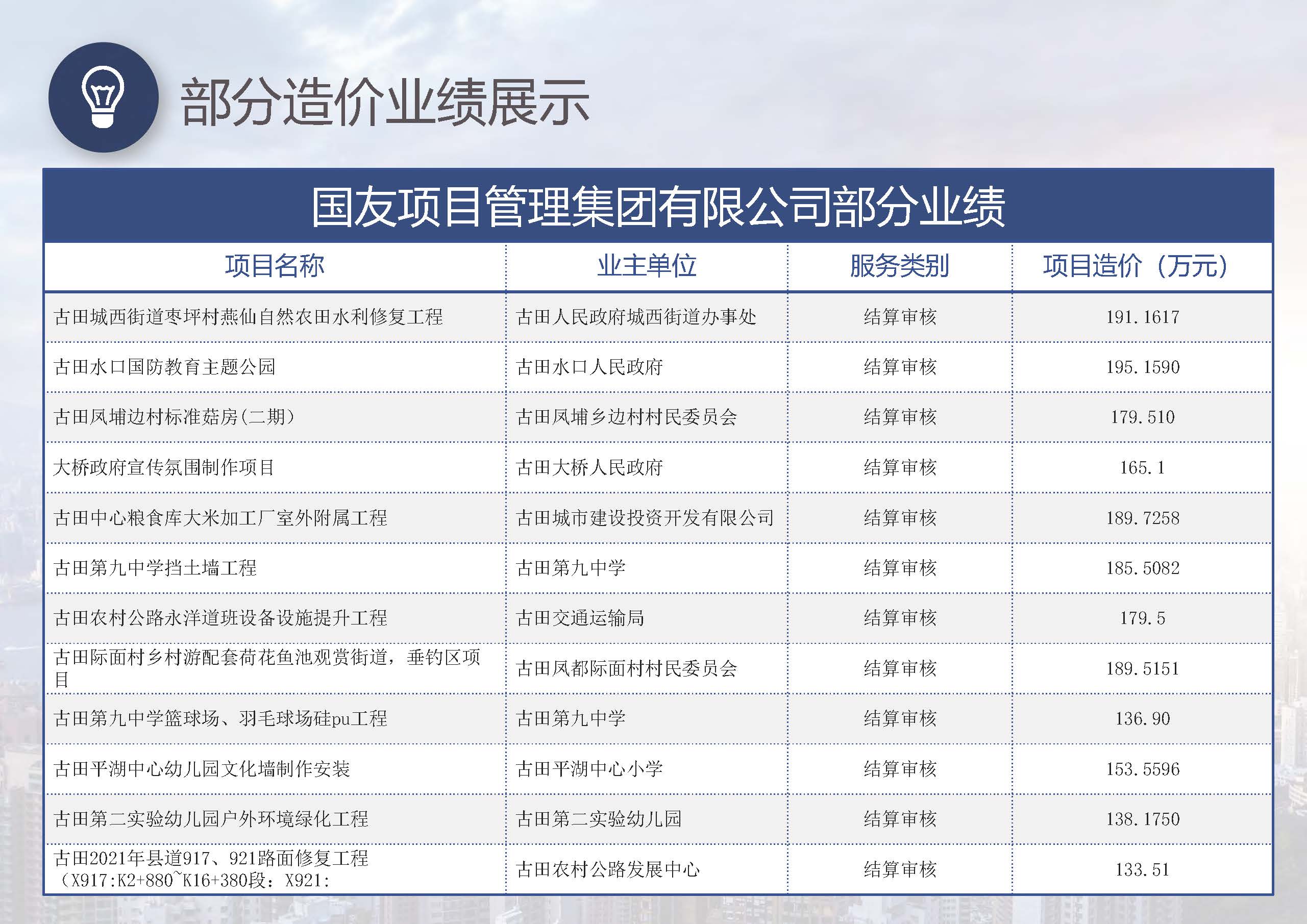 宣传册-国友项目管理集团有限公司_页面_42.jpg