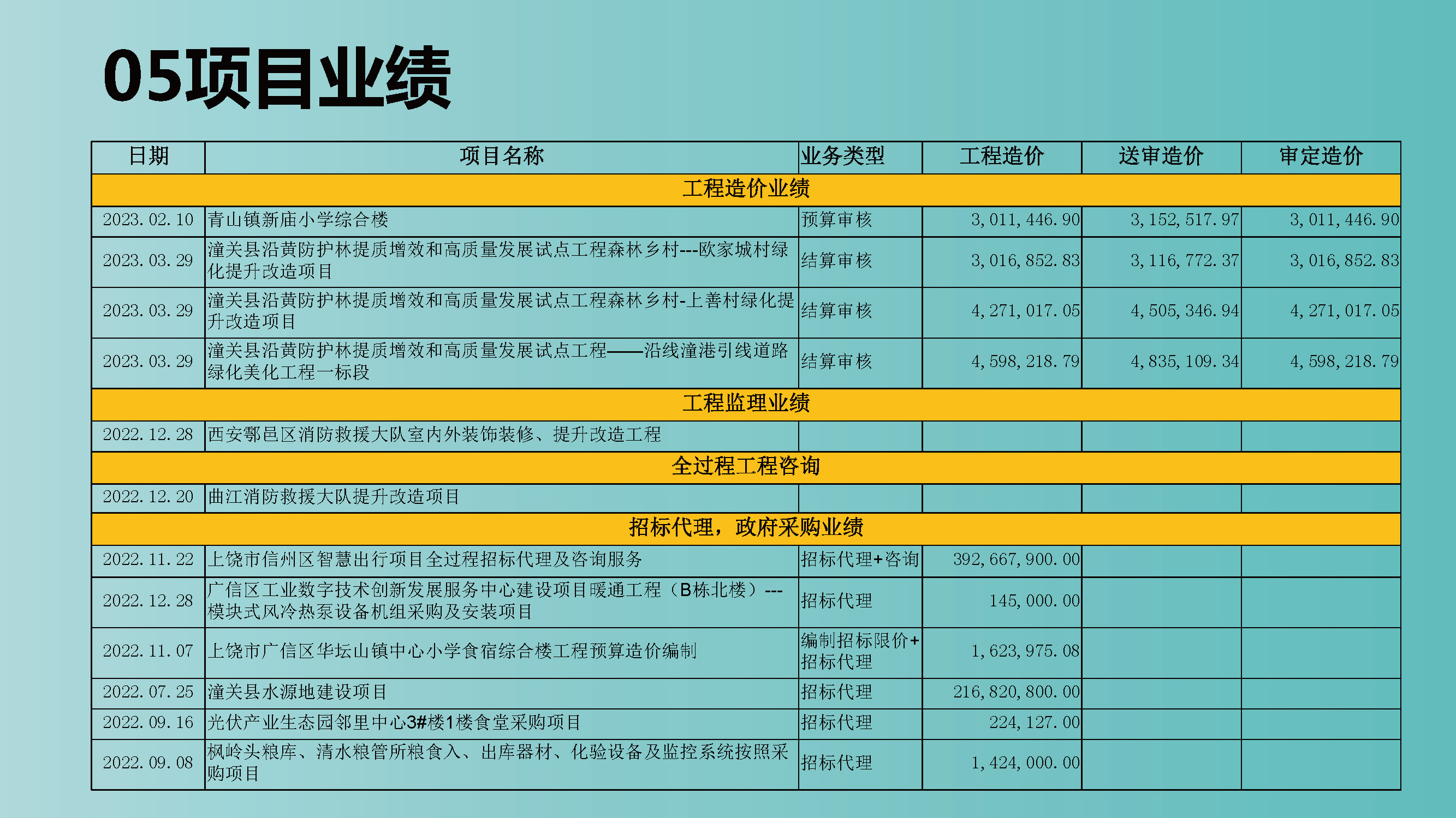 骁拓咨询画册（分公司加盟）-宣传页2023.5_页面_15.jpg