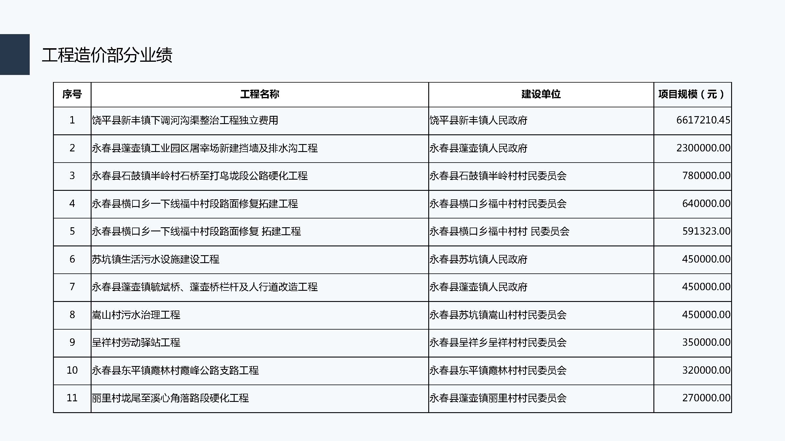 睿闽-企业宣传册2023.12版_页面_18.jpg
