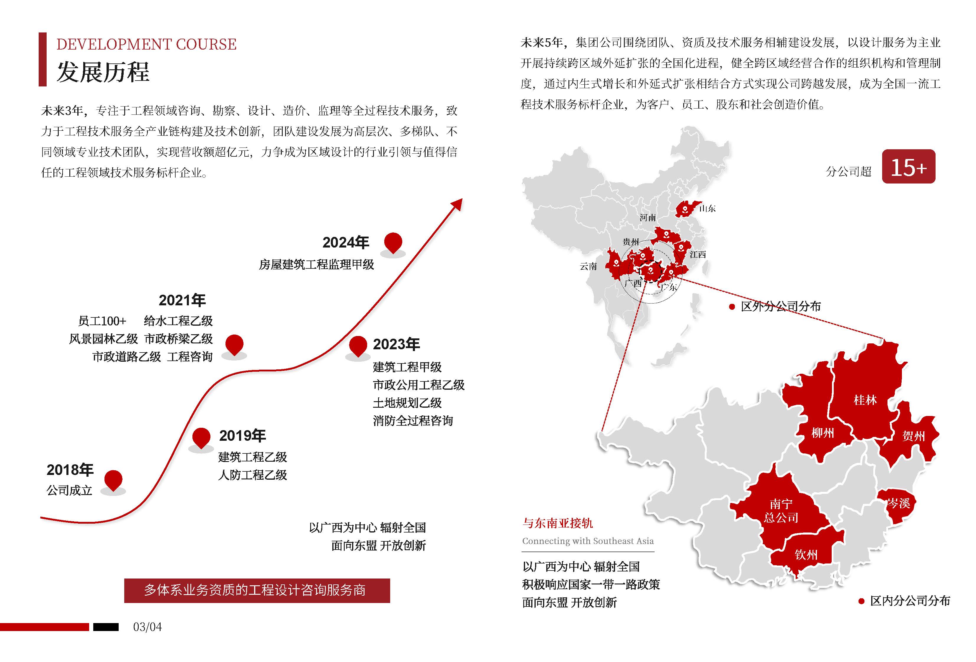 中聿博成2024宣传册_页面_04.jpg
