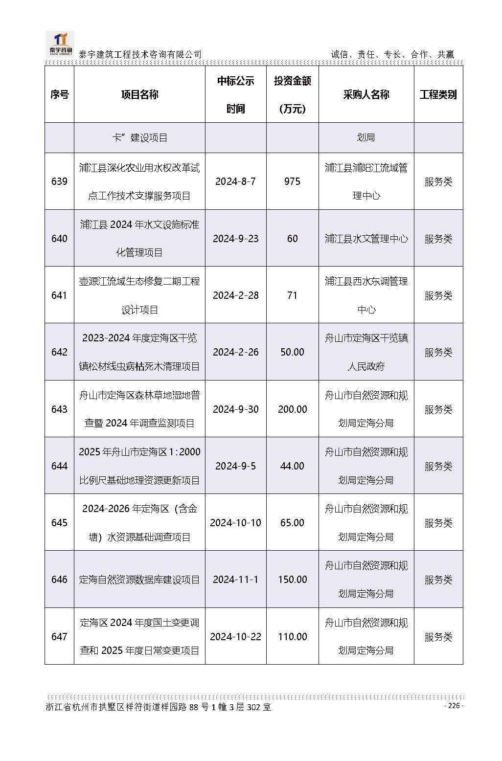 【简介】泰宇资质及近年业绩2026.7.13(4)_页面_226.jpg