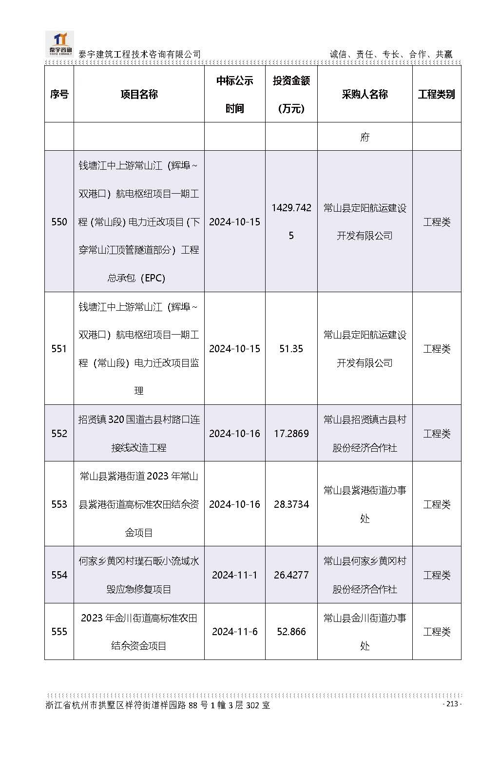 【简介】泰宇资质及近年业绩2026.7.13(4)_页面_213.jpg