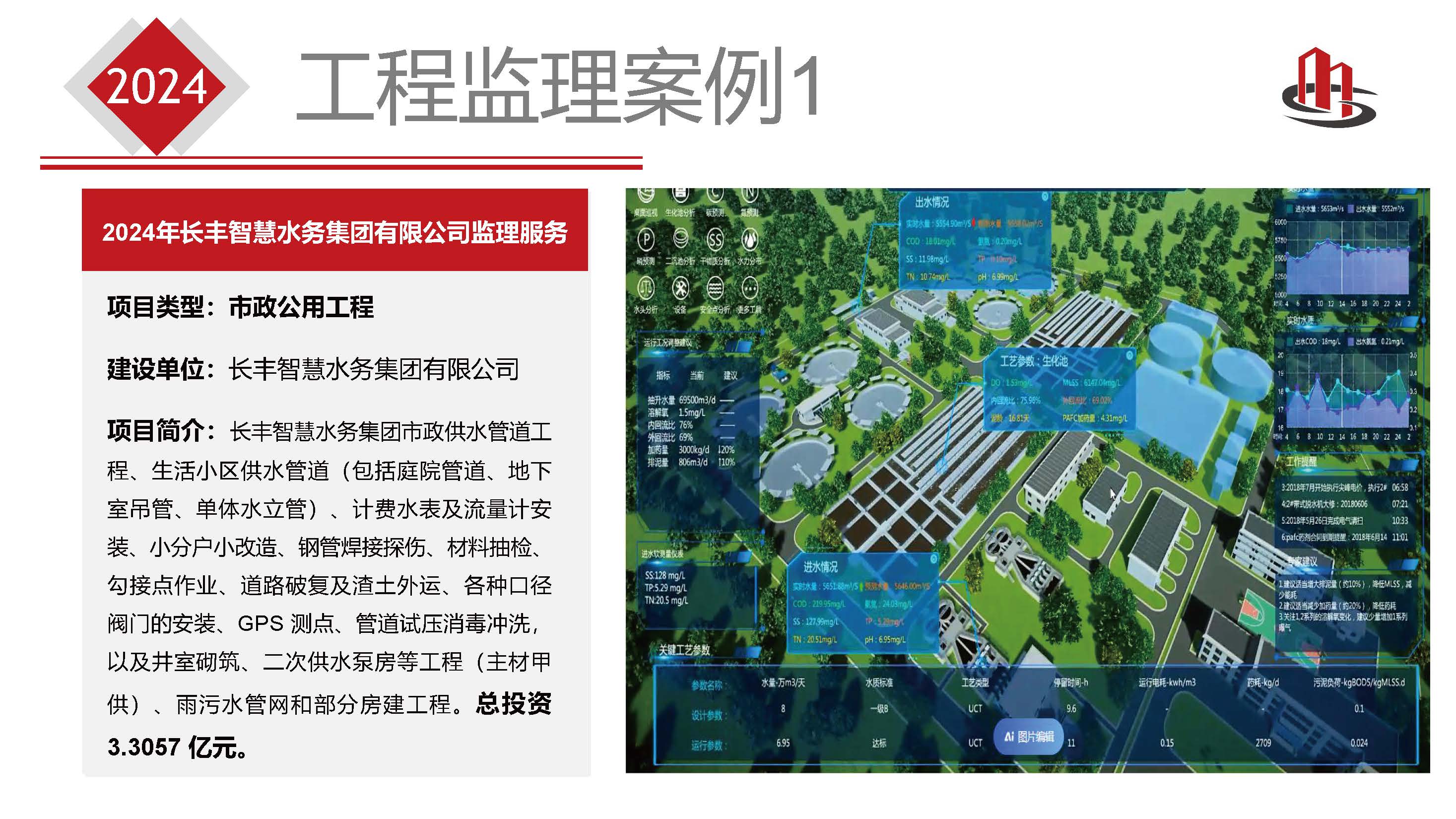 2024安徽省全咨简介 - 第二版本_页面_27.jpg