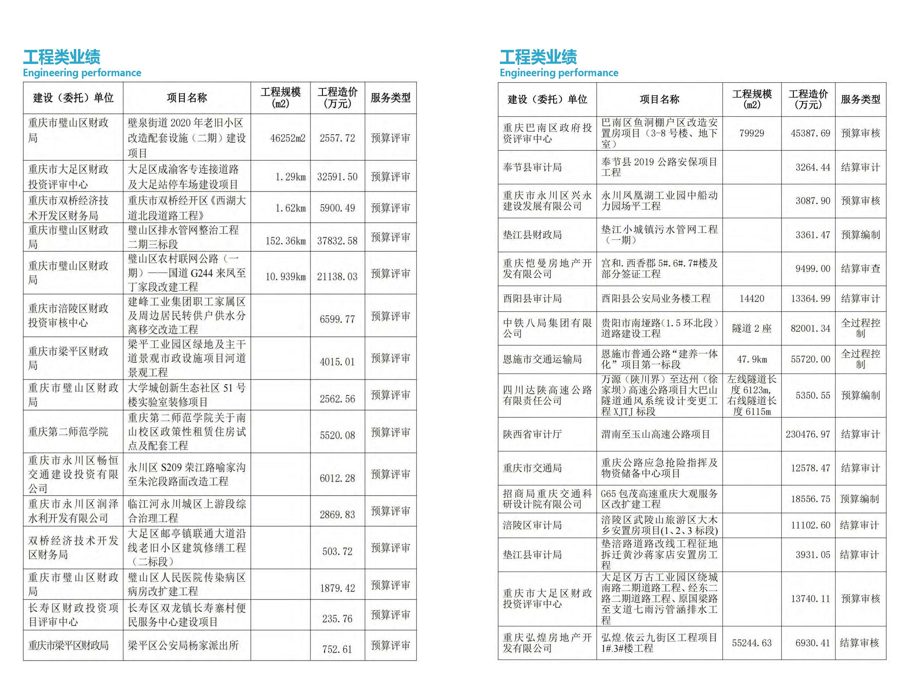 广轩简介2025年1月_页面_29.jpg