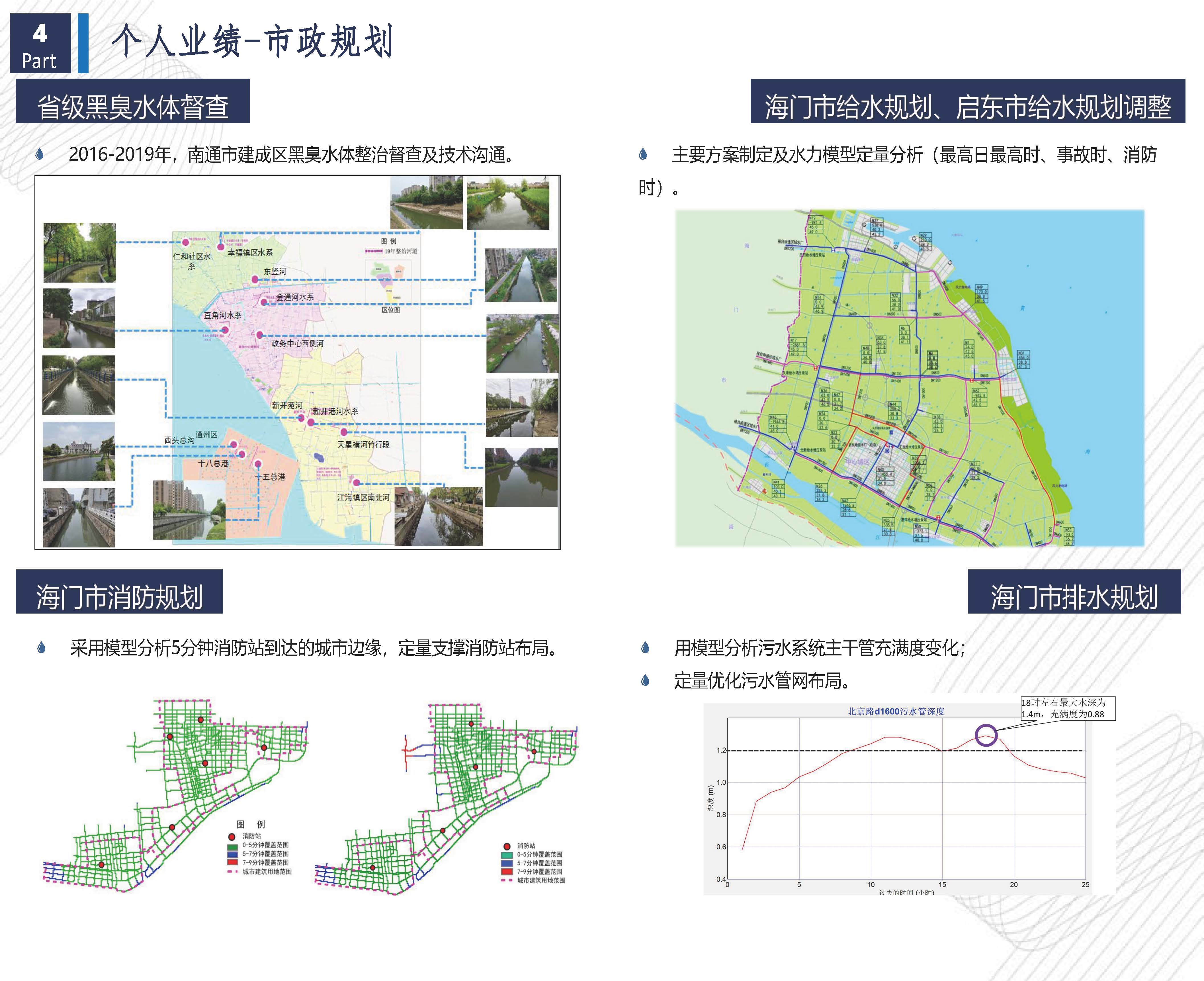 宣传册-江苏数智城建设计研究院有限公司_页面_20.jpg