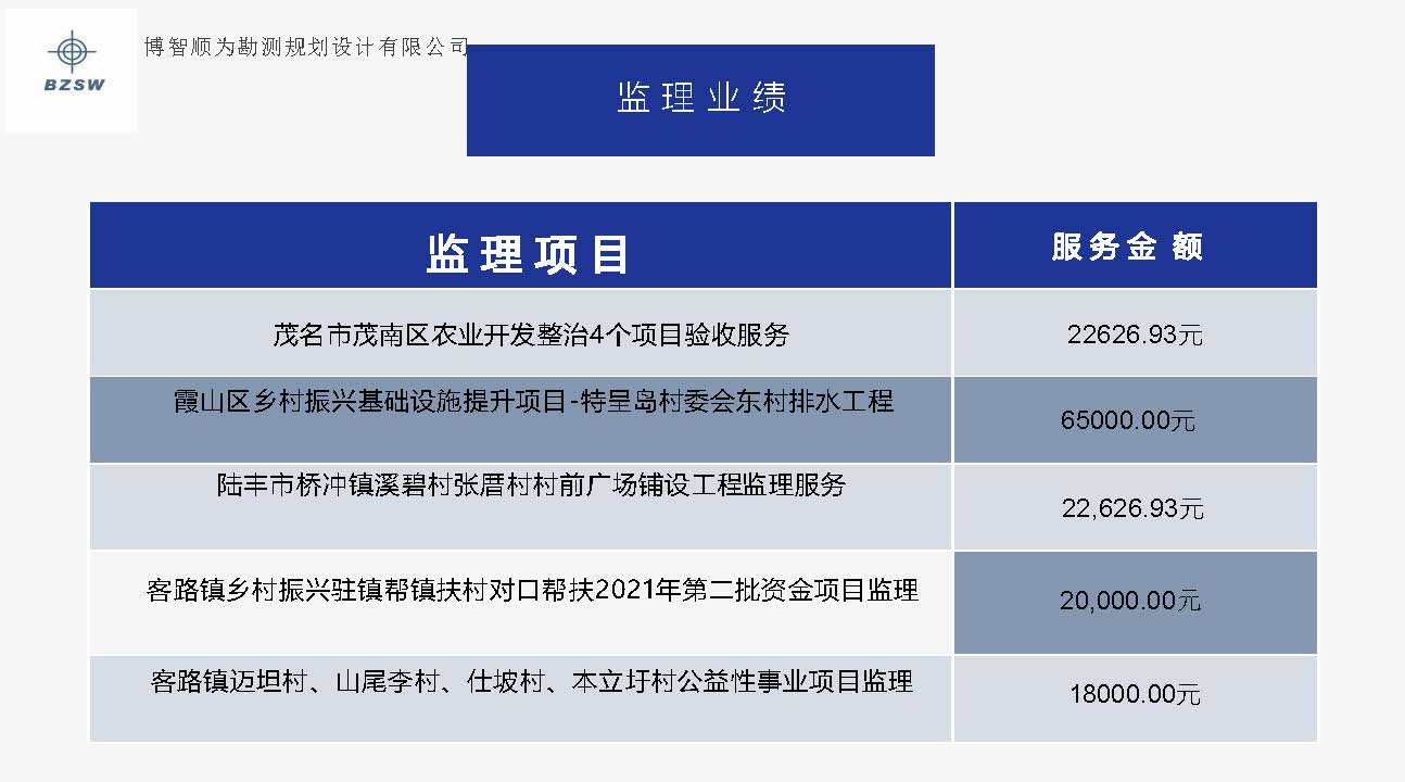 博智顺为最新简介1-20_页面_24.jpg