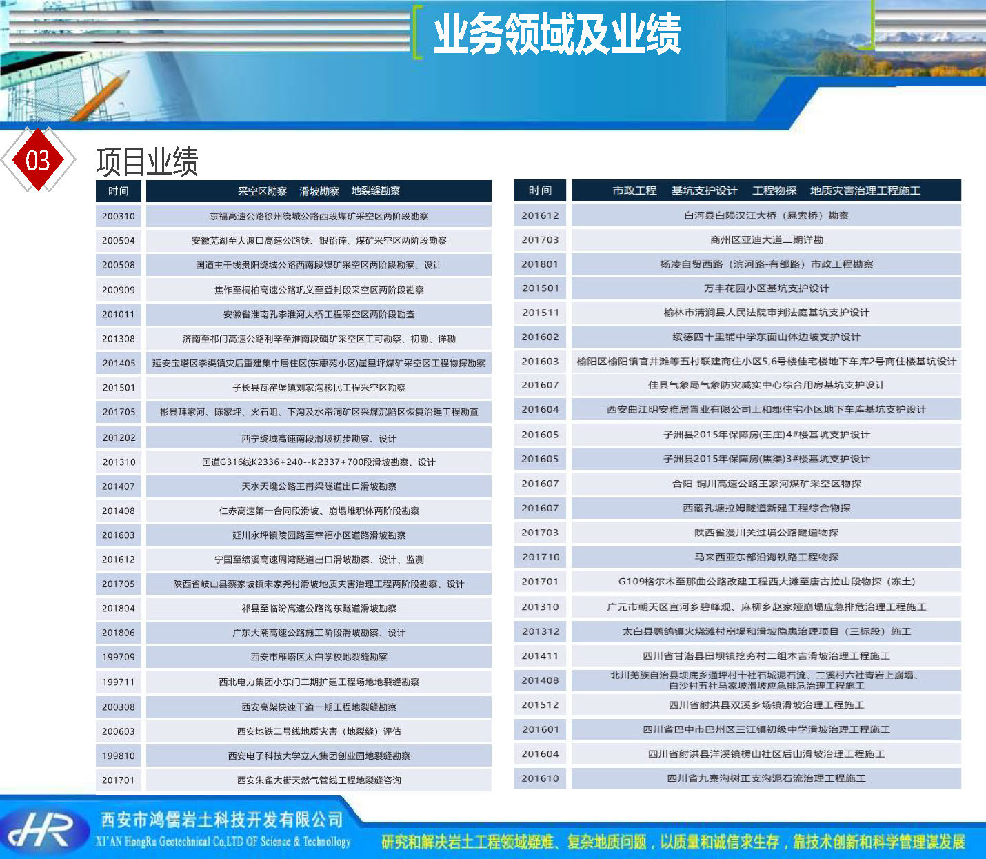 西安市鸿儒岩土科技开发公司企业介绍_页面_10.jpg