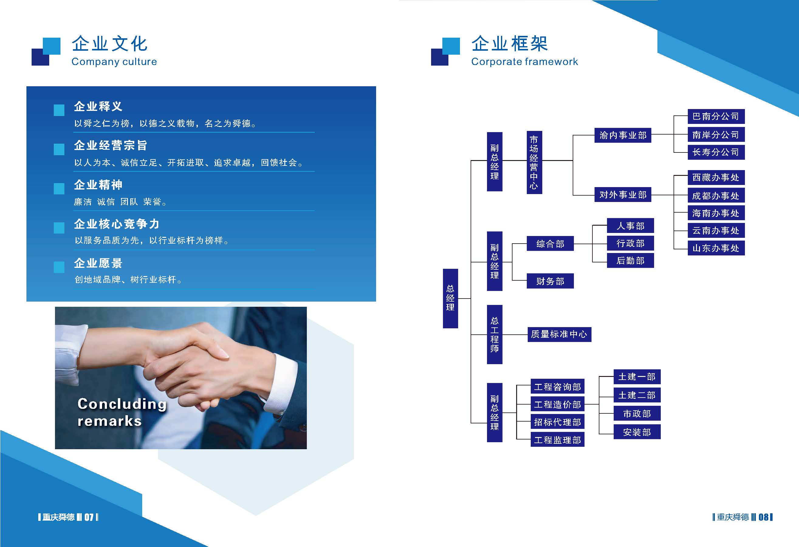 （已压缩）重庆舜德工程造价咨询有限公司简介11_页面_06.jpg