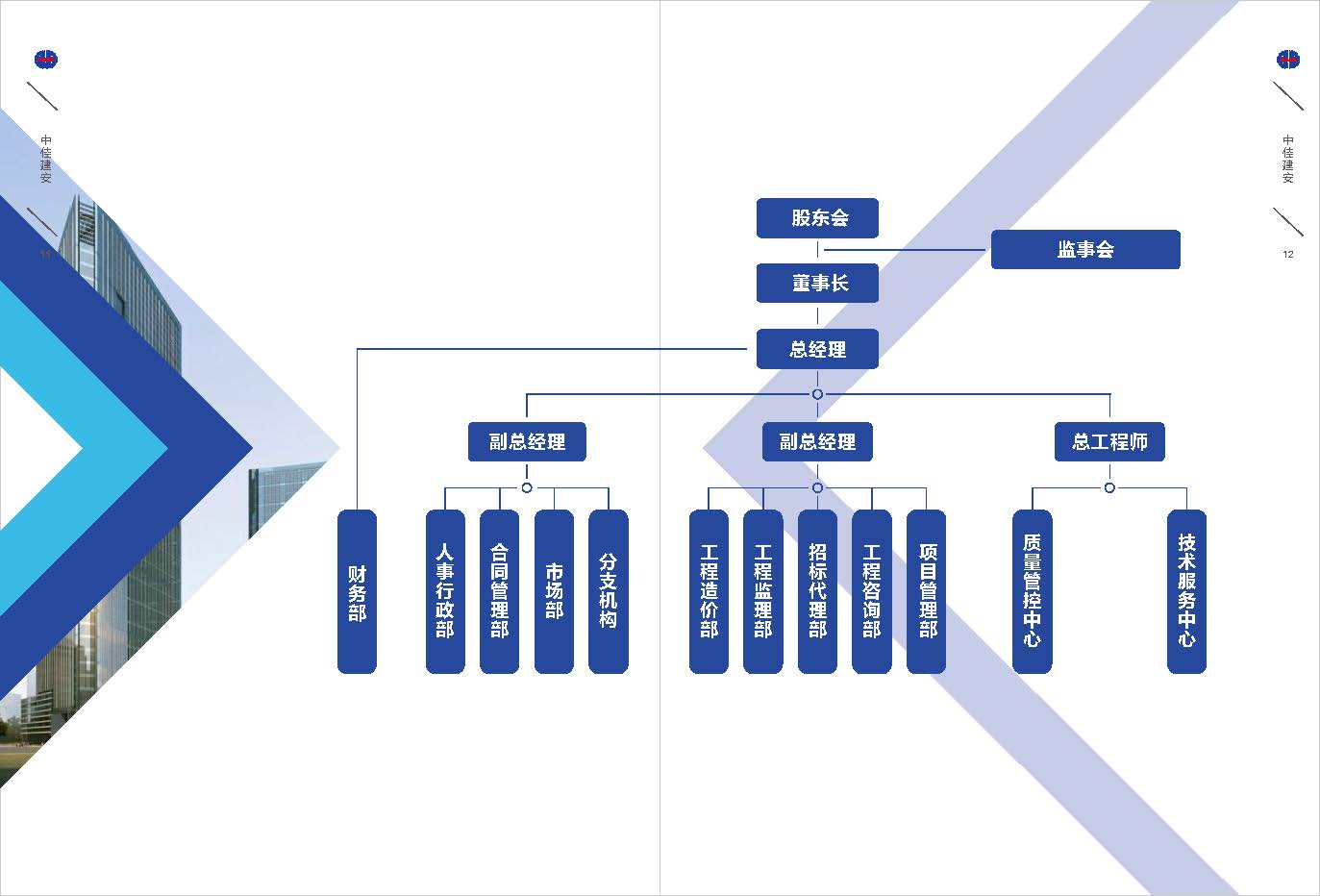 （已压缩）中佳建安简介2024(3)_页面_08.jpg