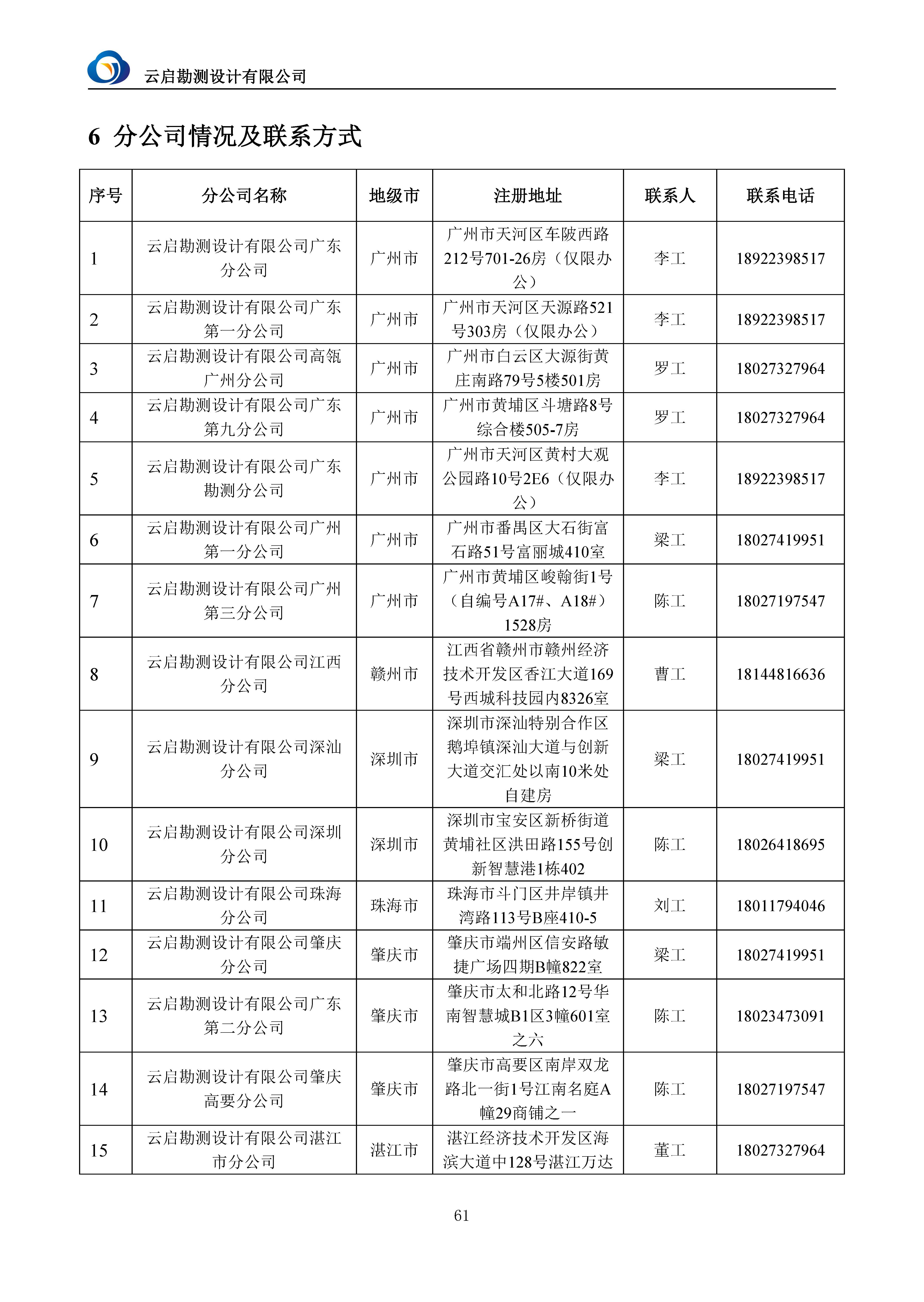 【A22】云启勘测宣传资料2025.7.31_页面_64.jpg