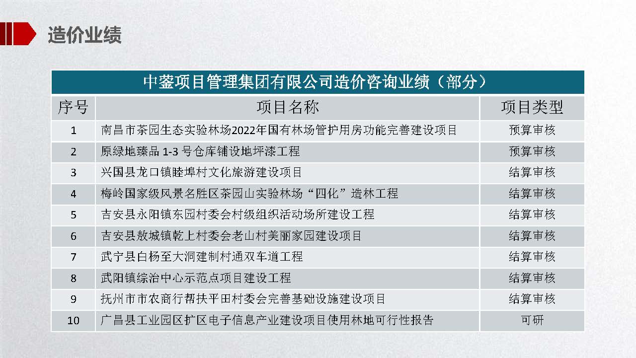 宣传册-中蓥项目管理集团有限公司_页面_17.jpg