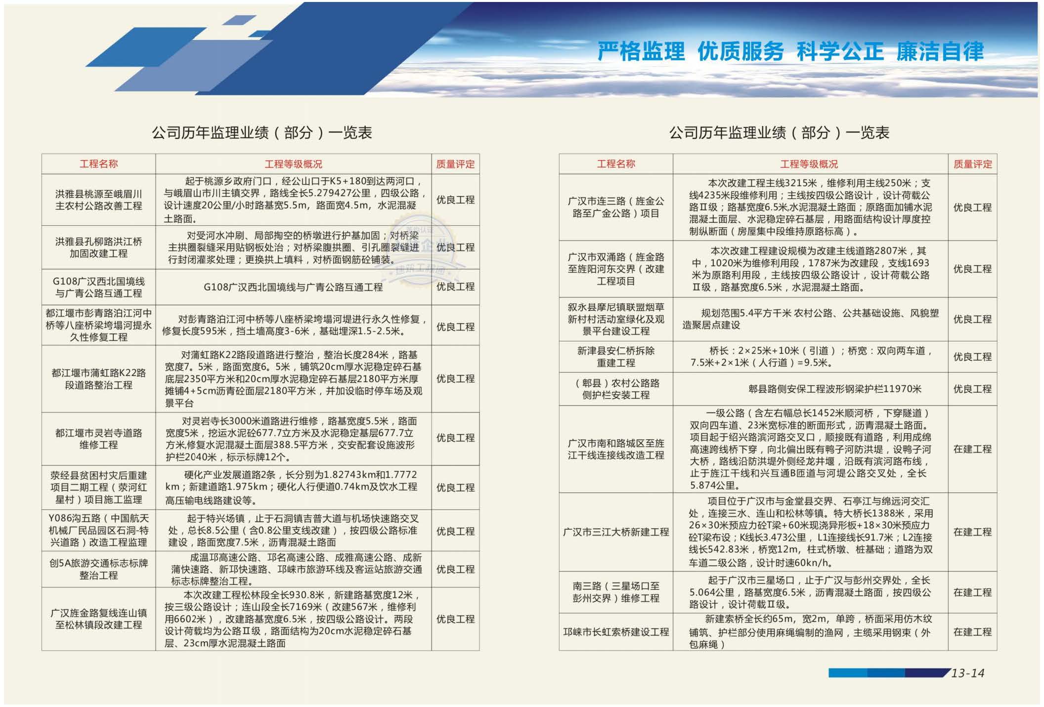 宣传册-四川联恒工程咨询监理有限公司_页面_07.jpg