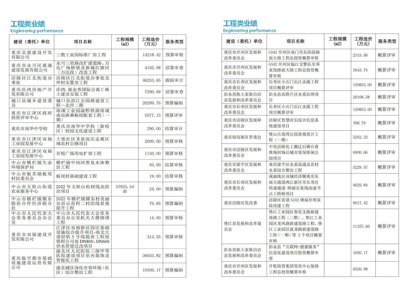 广轩简介2026年3月(1)_页面_30.jpg